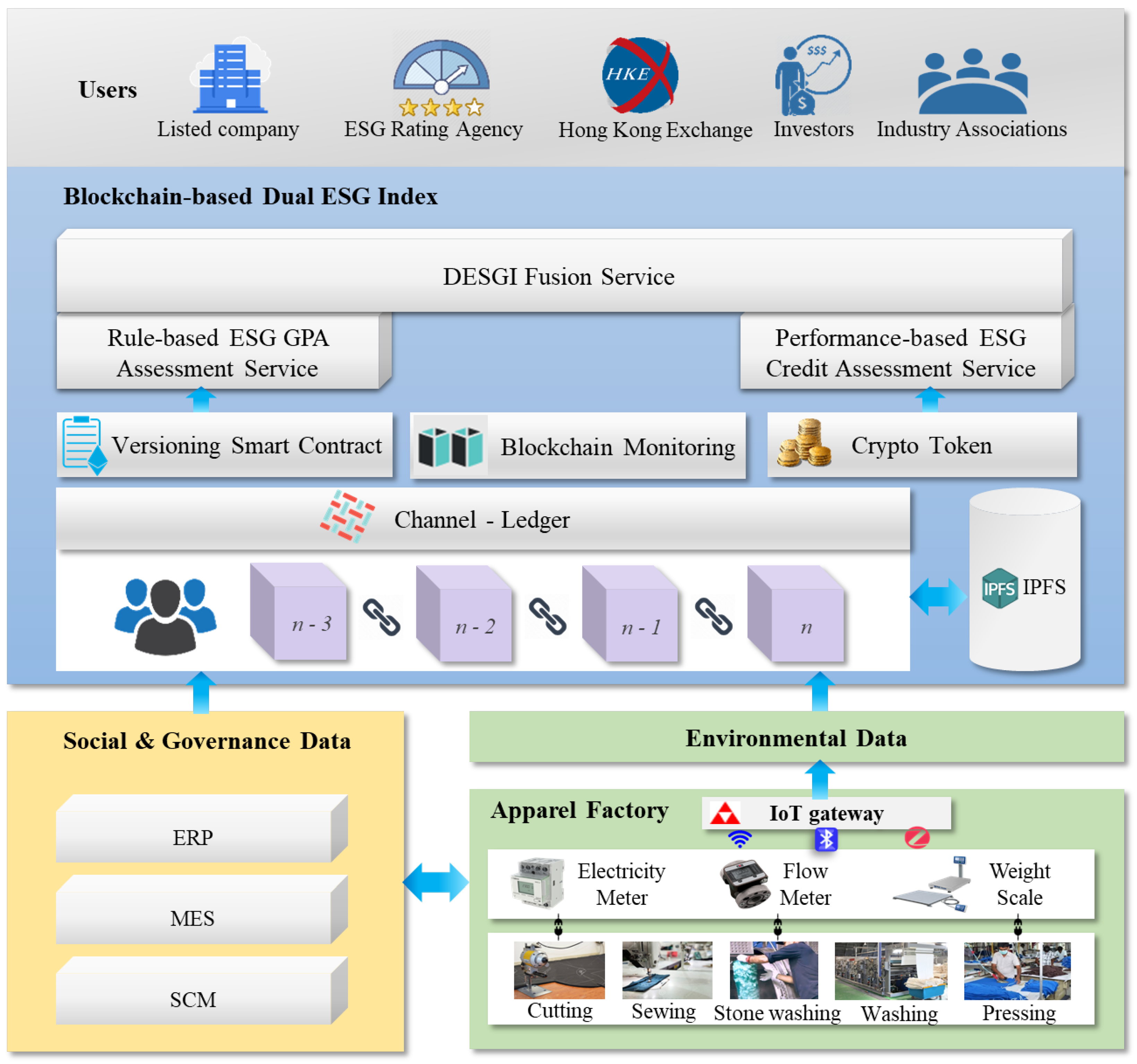 Sustainability 16 04272 g003