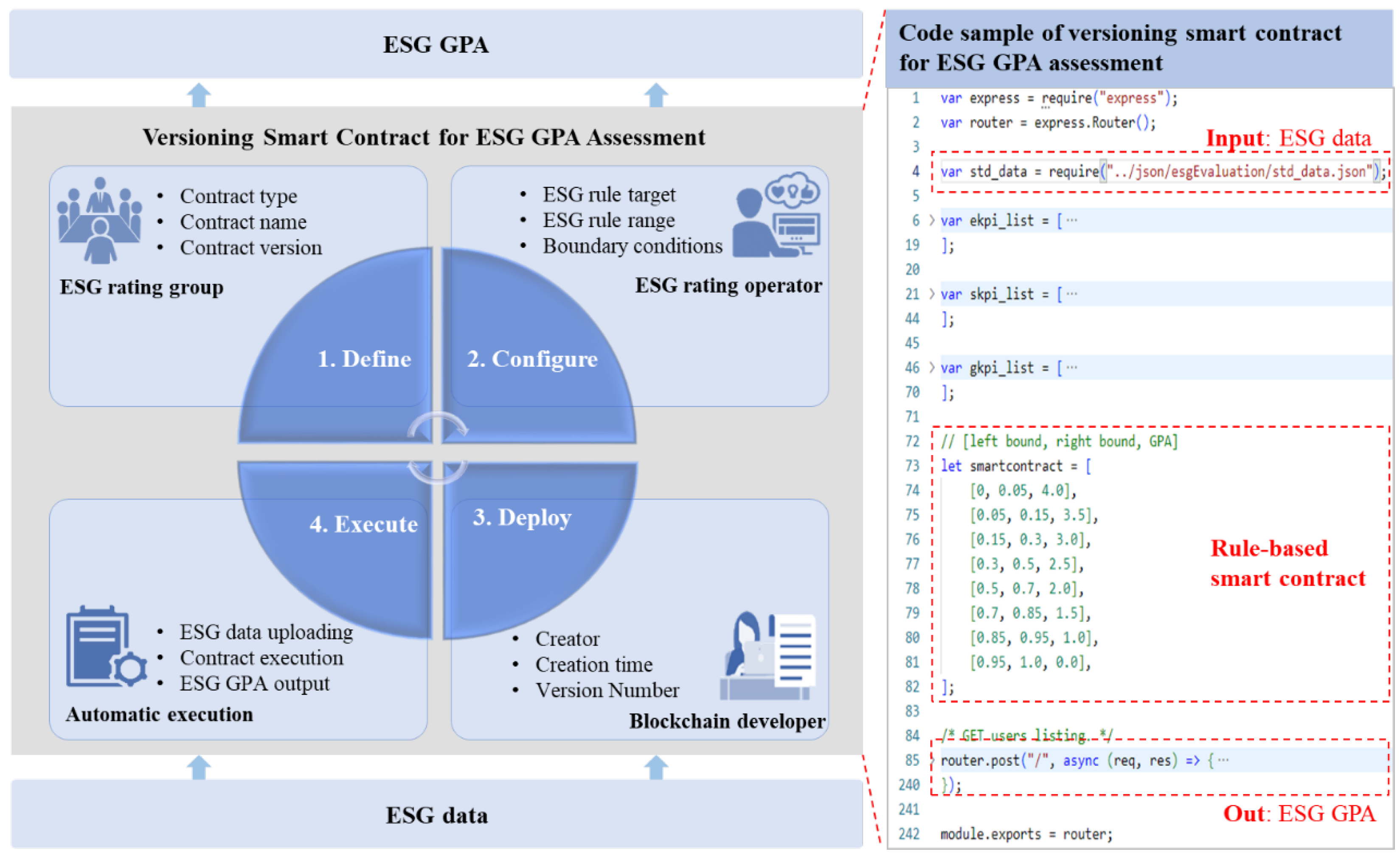Sustainability 16 04272 g004