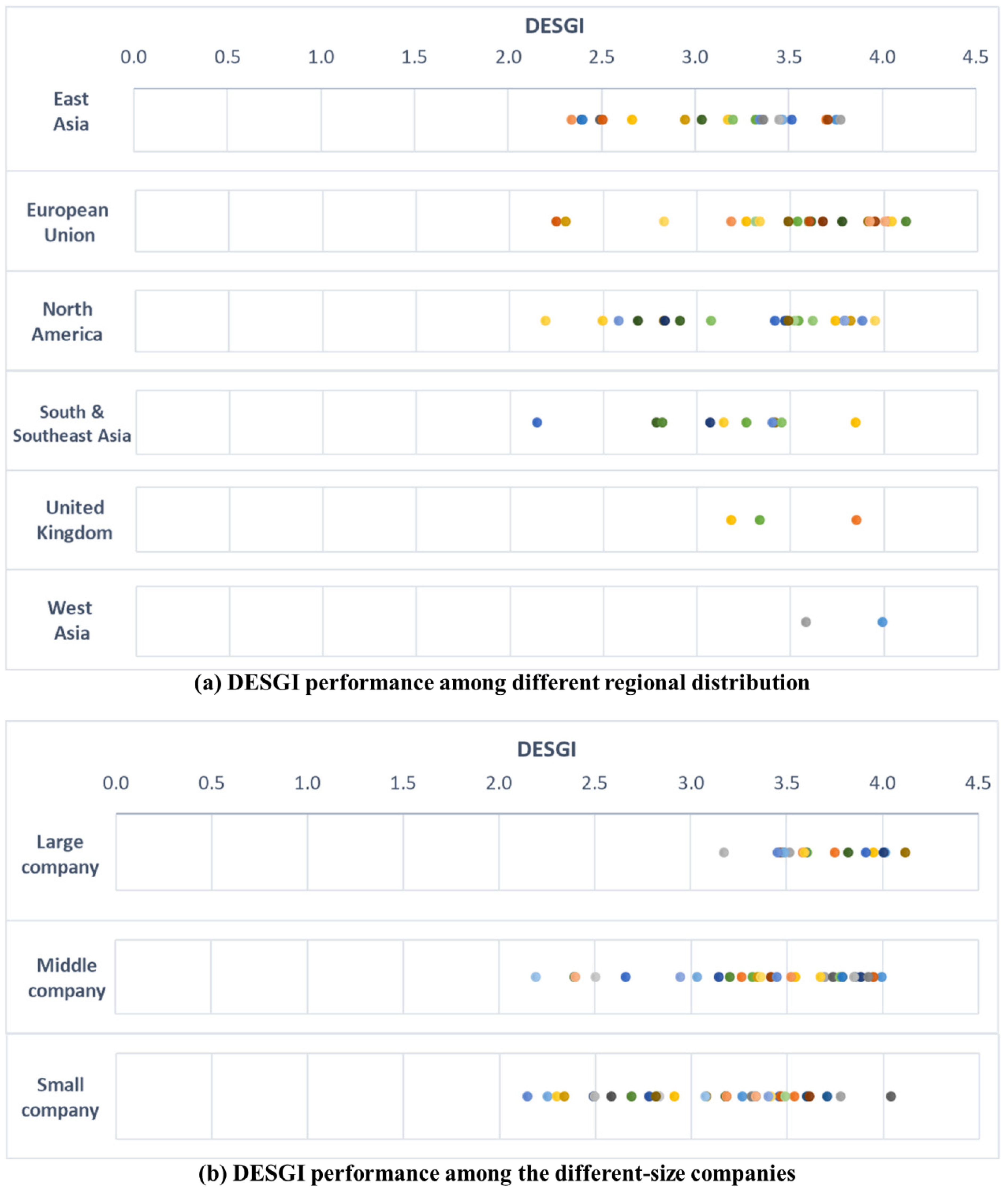 Sustainability 16 04272 g008