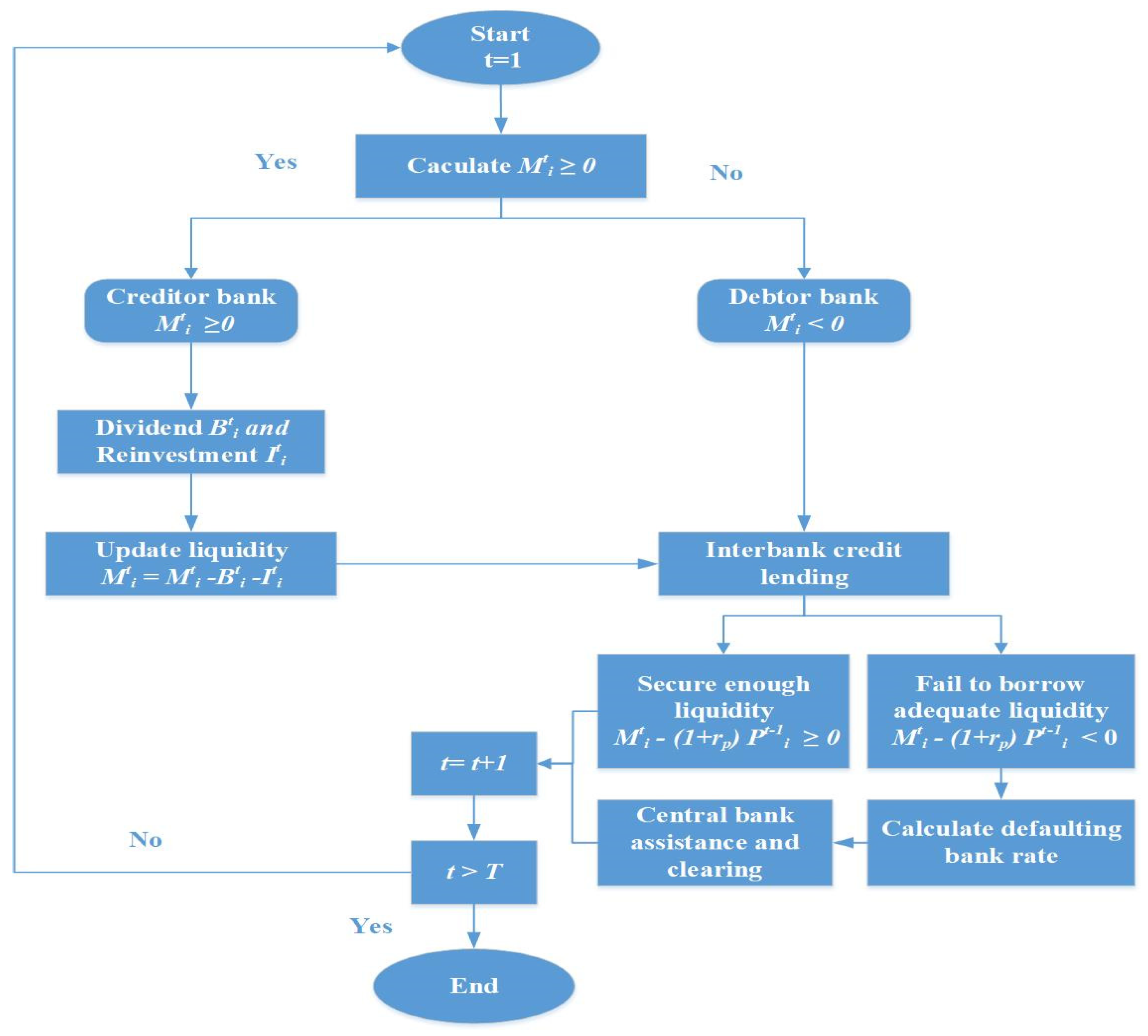 Sustainability 16 04280 g002