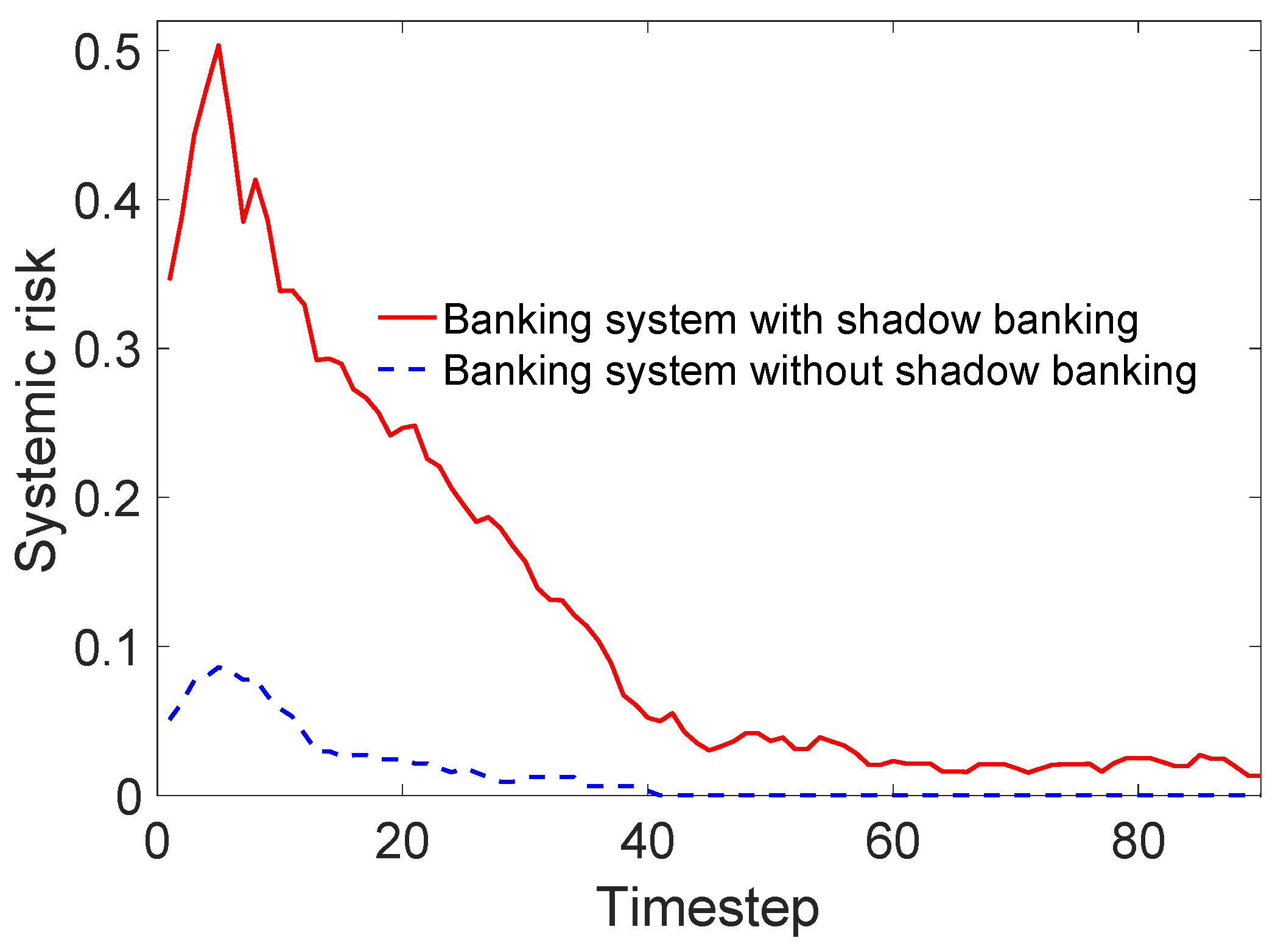 Sustainability 16 04280 g004