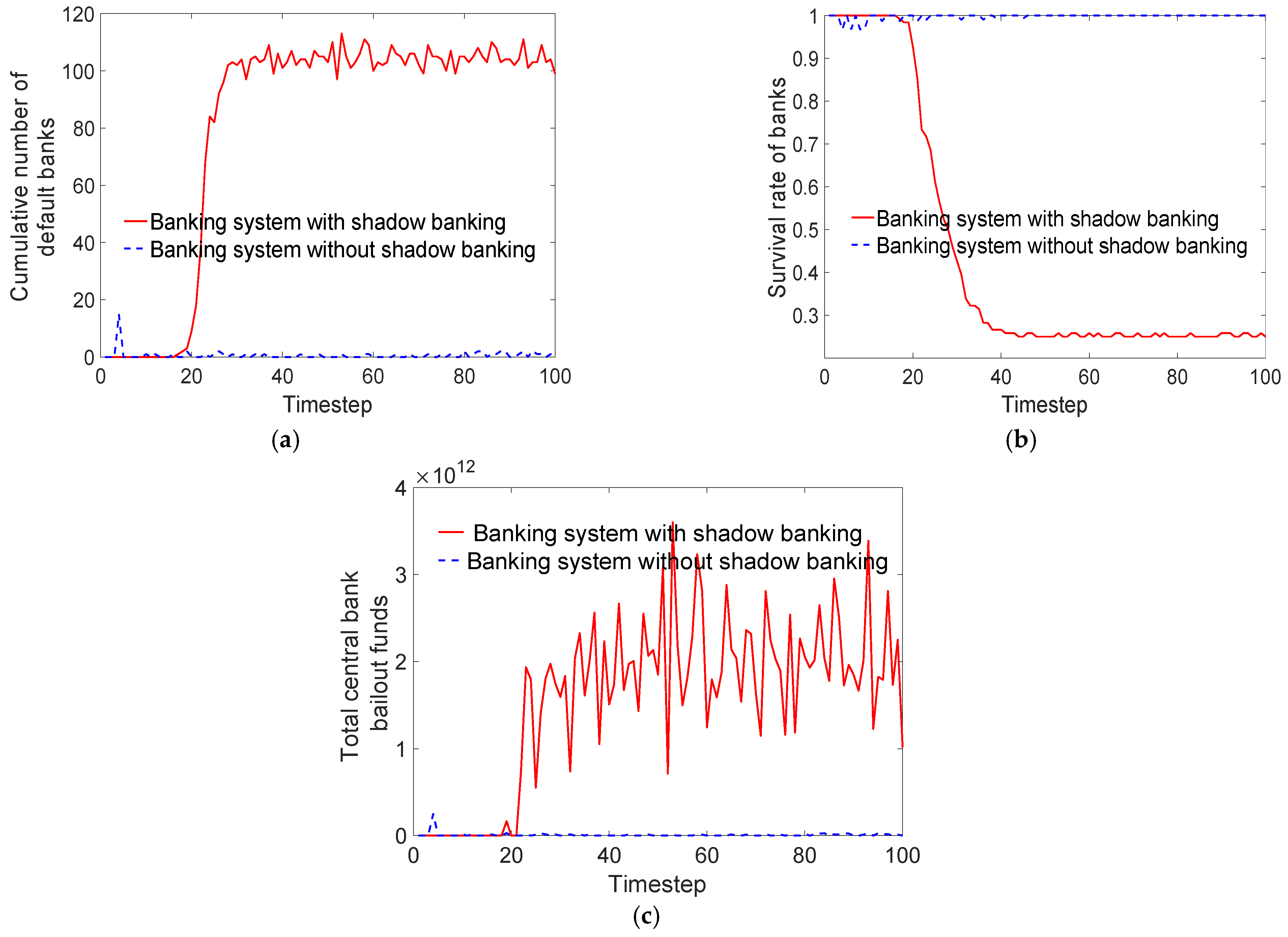 Sustainability 16 04280 g005