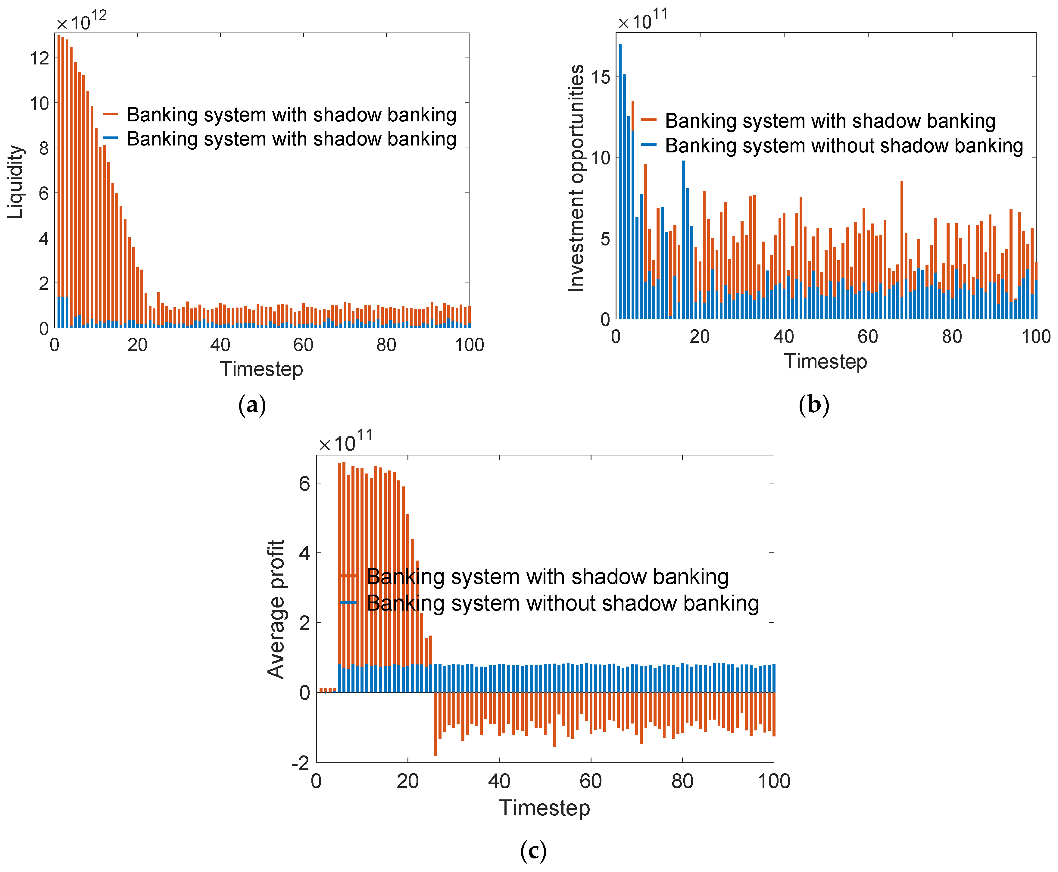 Sustainability 16 04280 g006