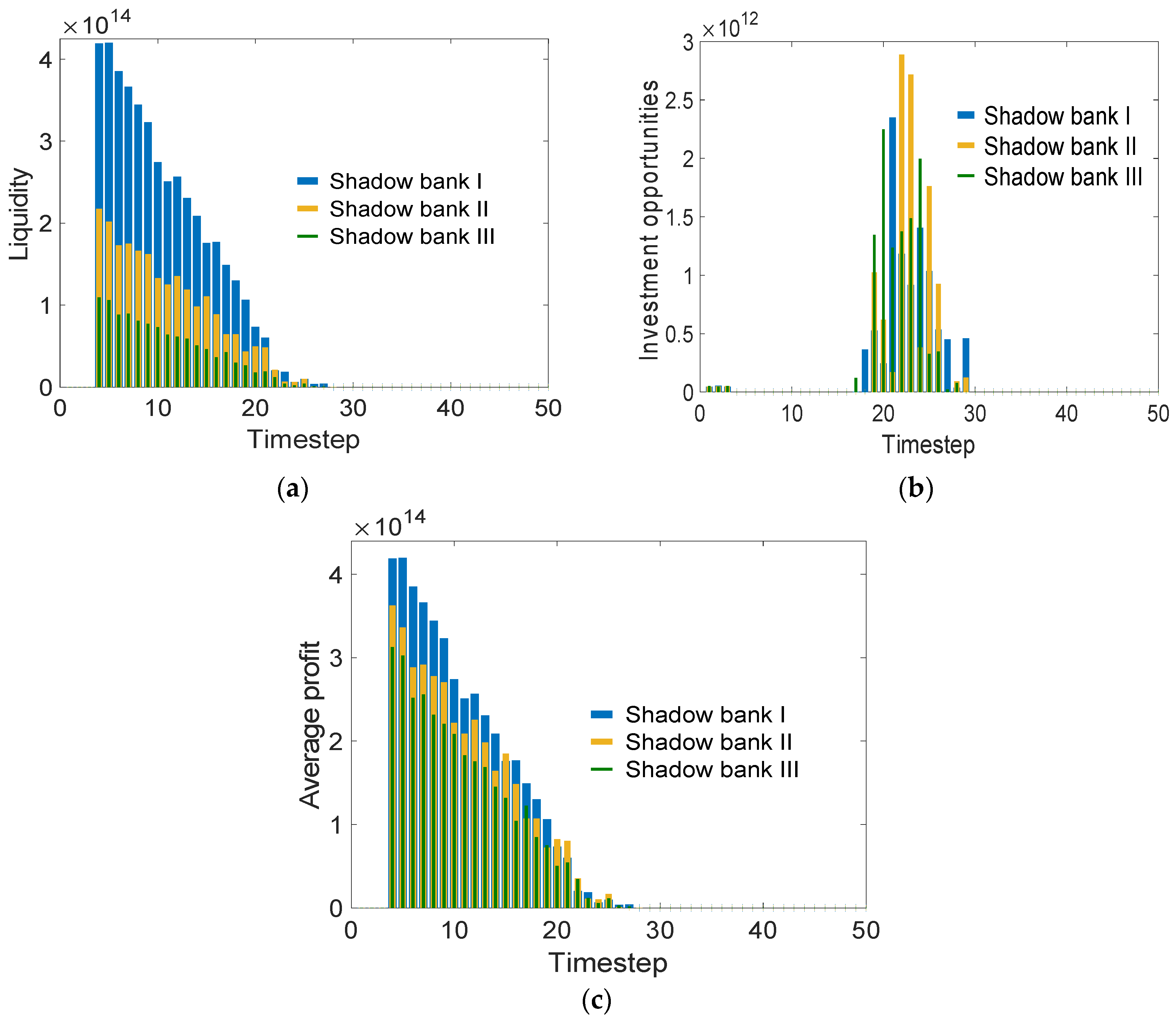 Sustainability 16 04280 g007