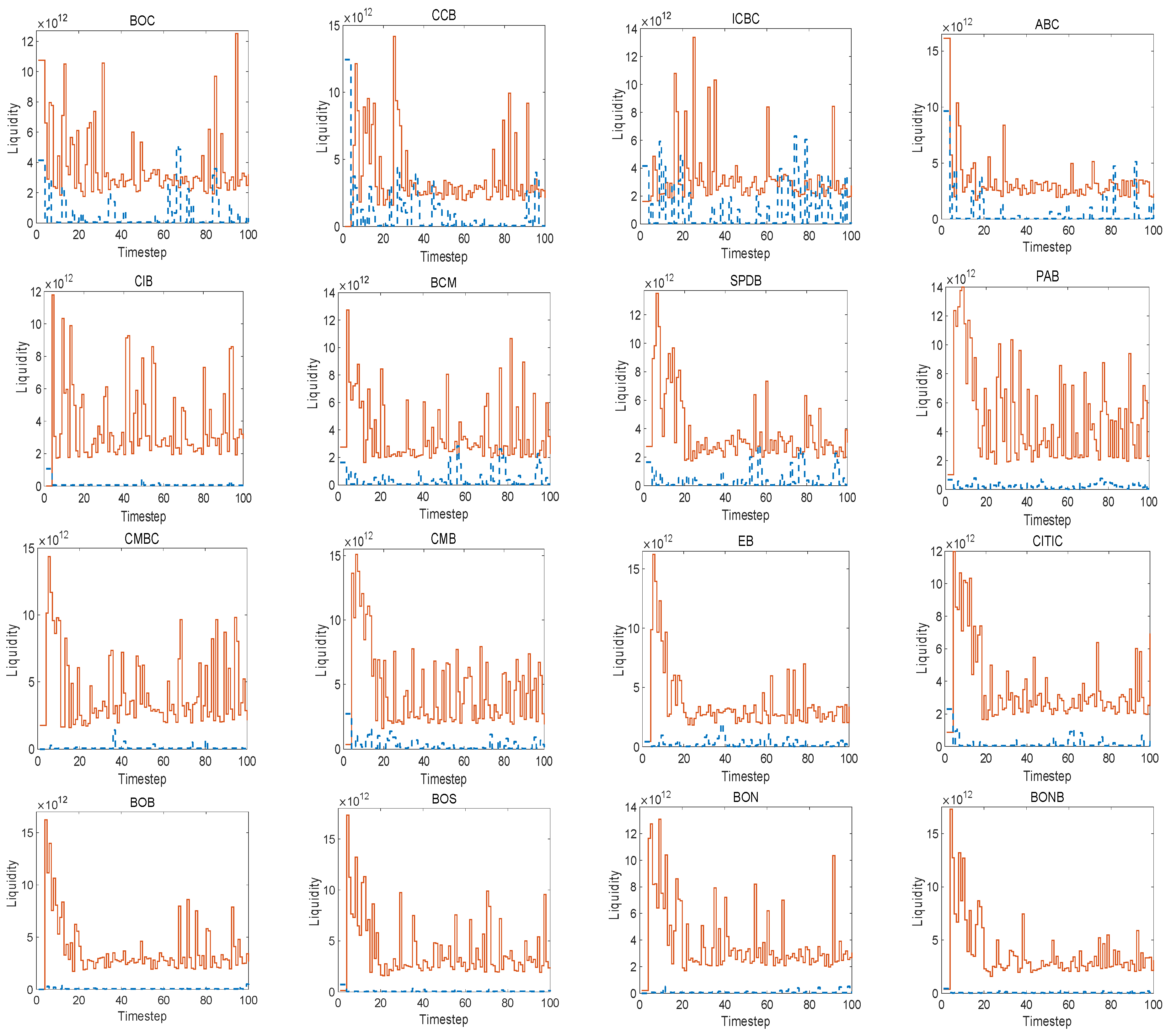 Sustainability 16 04280 g008a