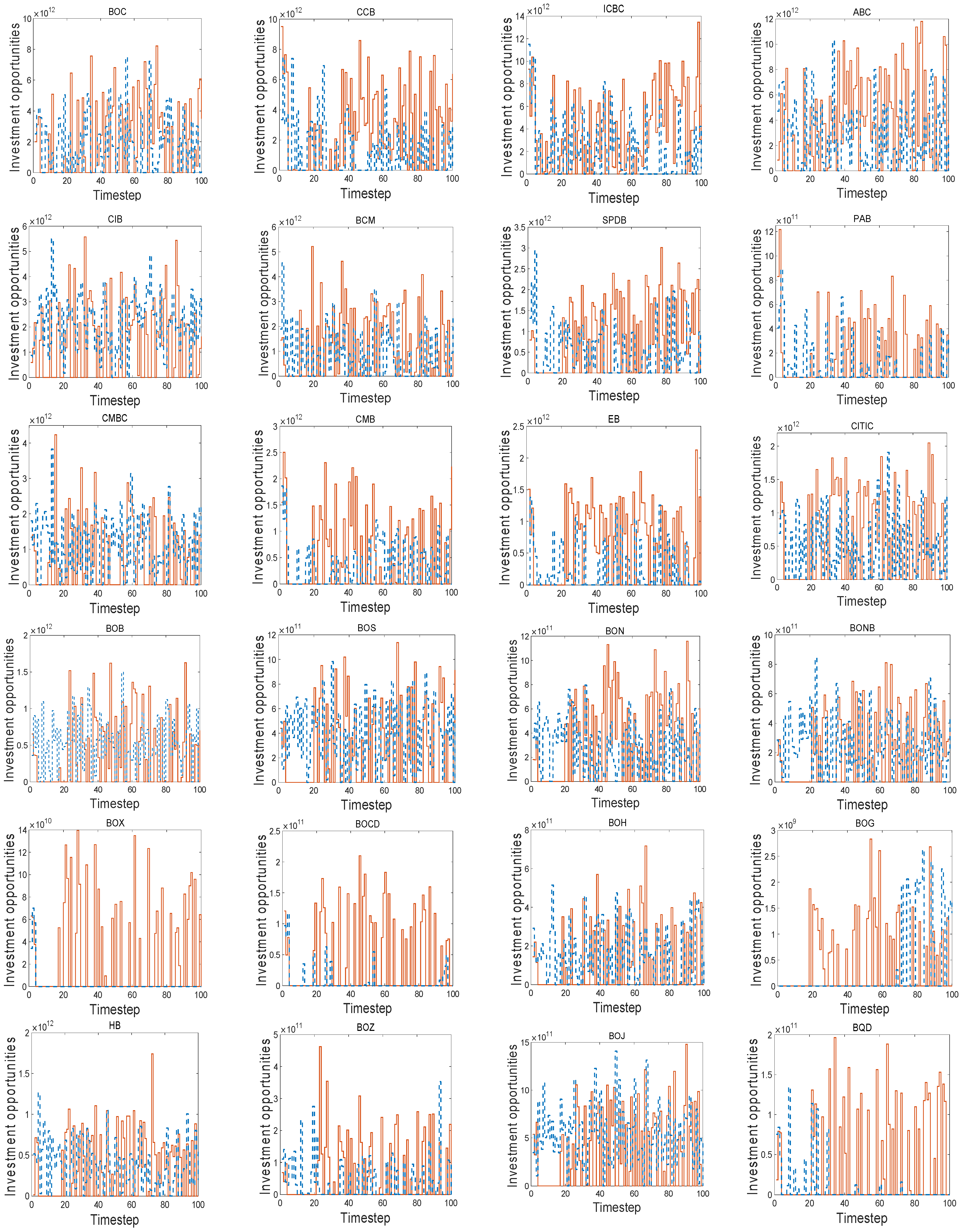 Sustainability 16 04280 g009a