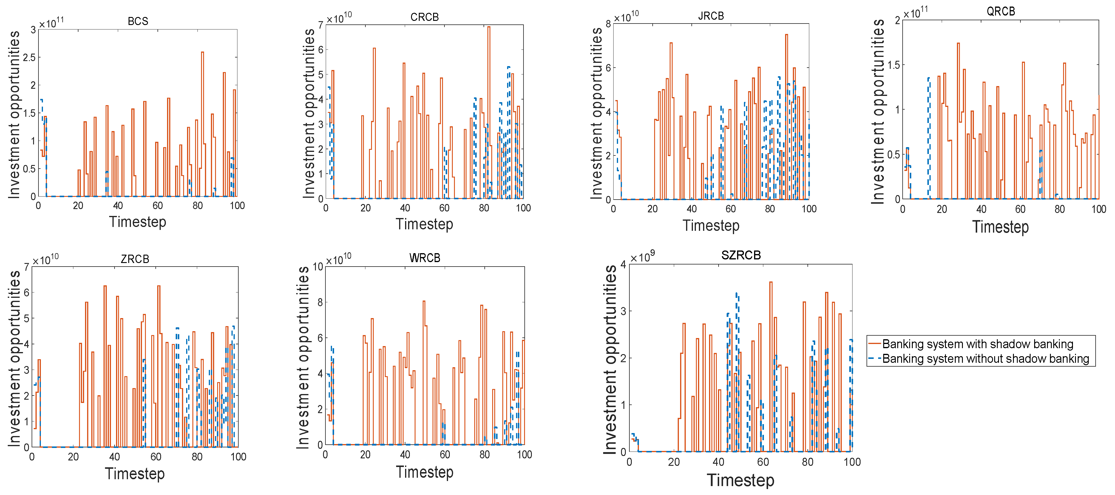 Sustainability 16 04280 g009b