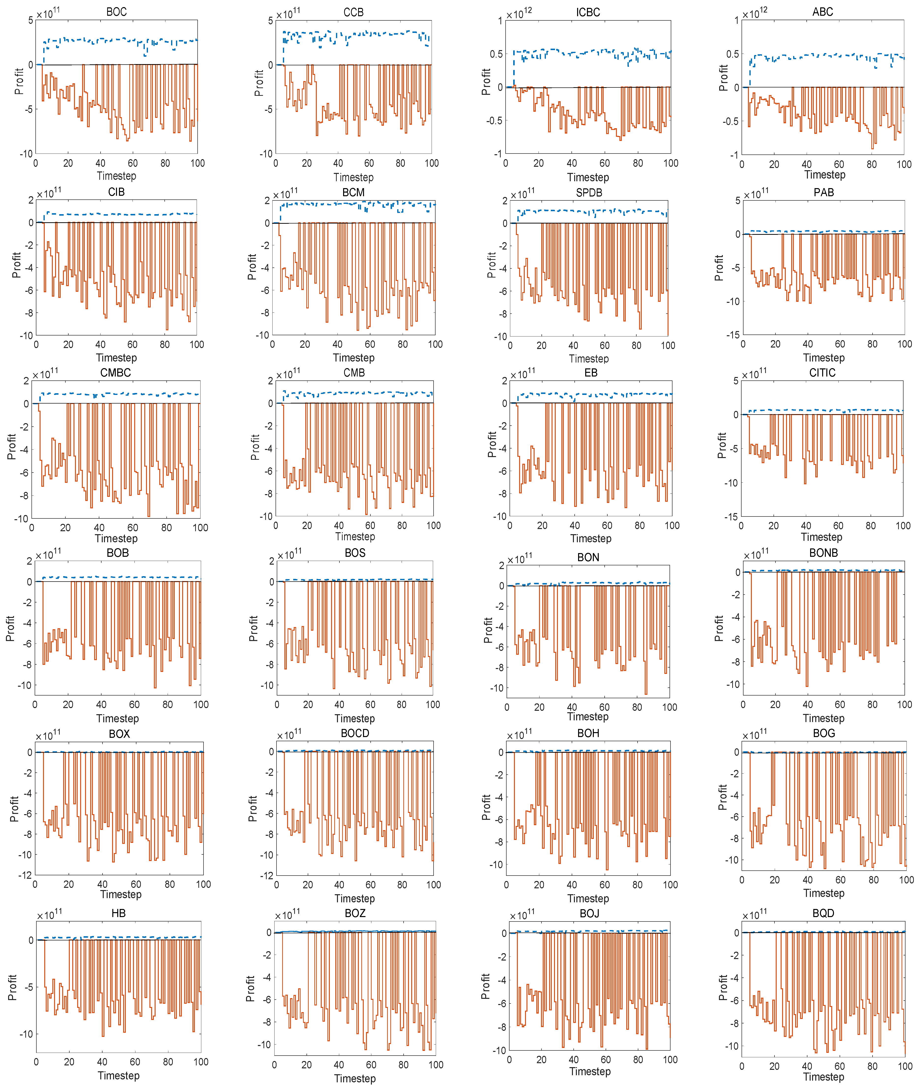 Sustainability 16 04280 g010a