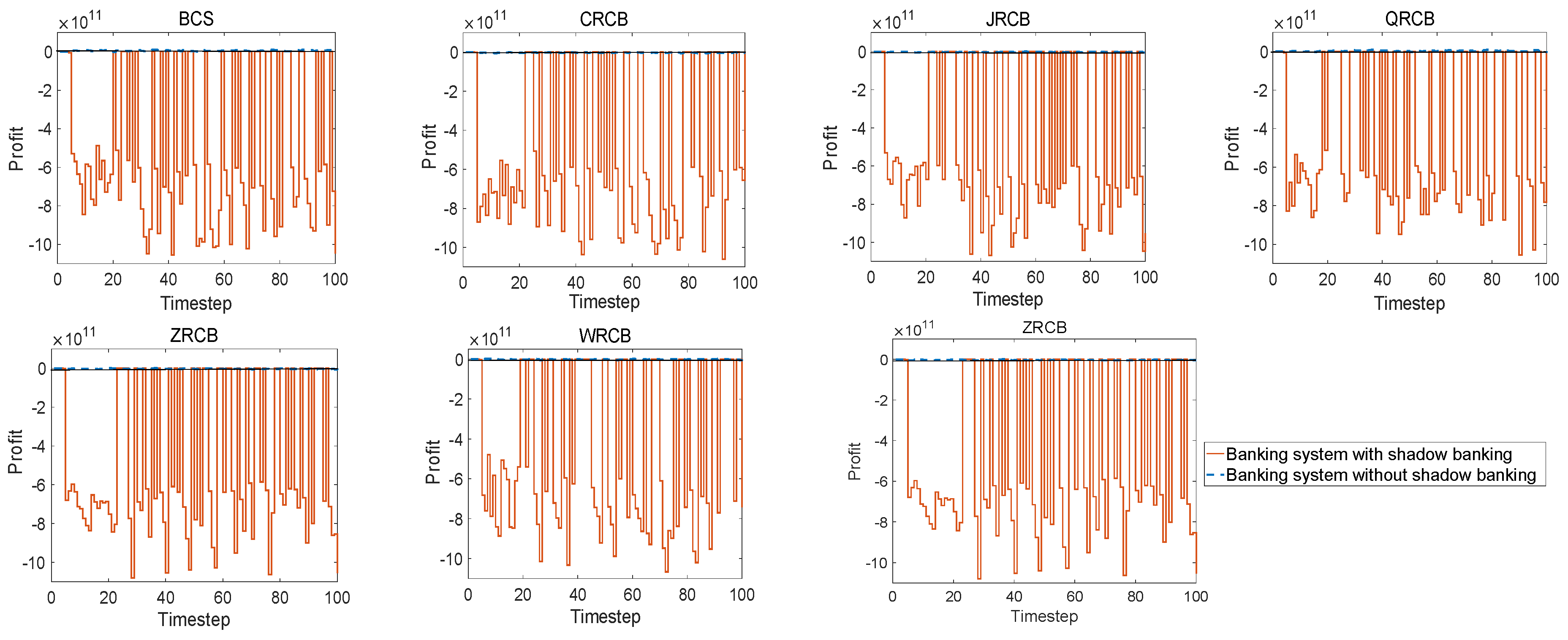 Sustainability 16 04280 g010b