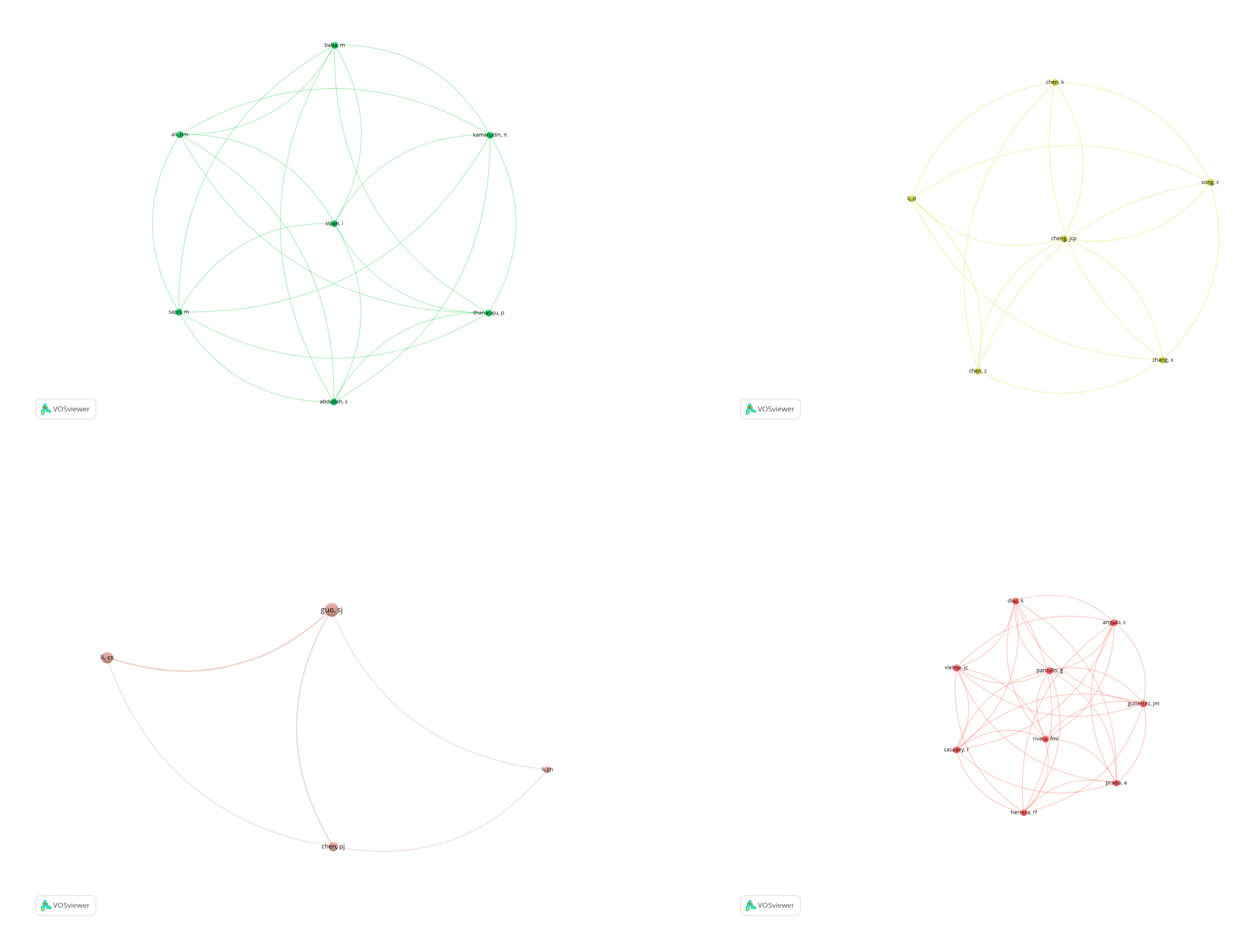 Sustainability 16 04284 g004
