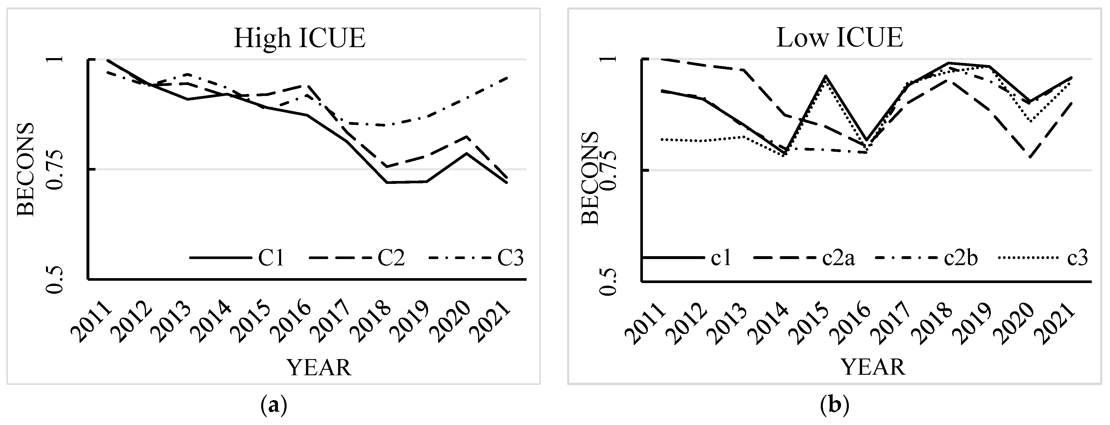 Sustainability 16 04288 g008