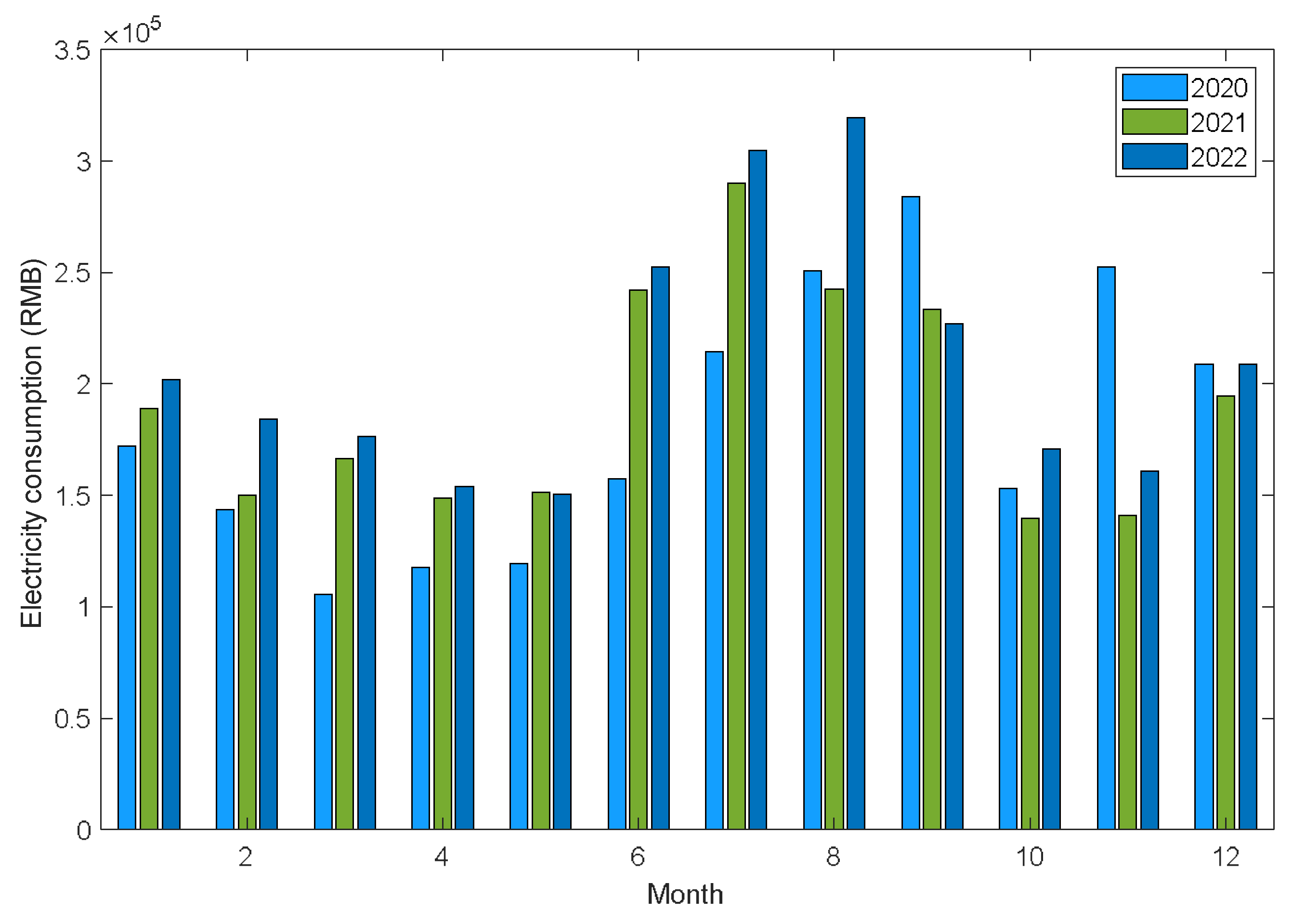 Sustainability 16 04289 g004