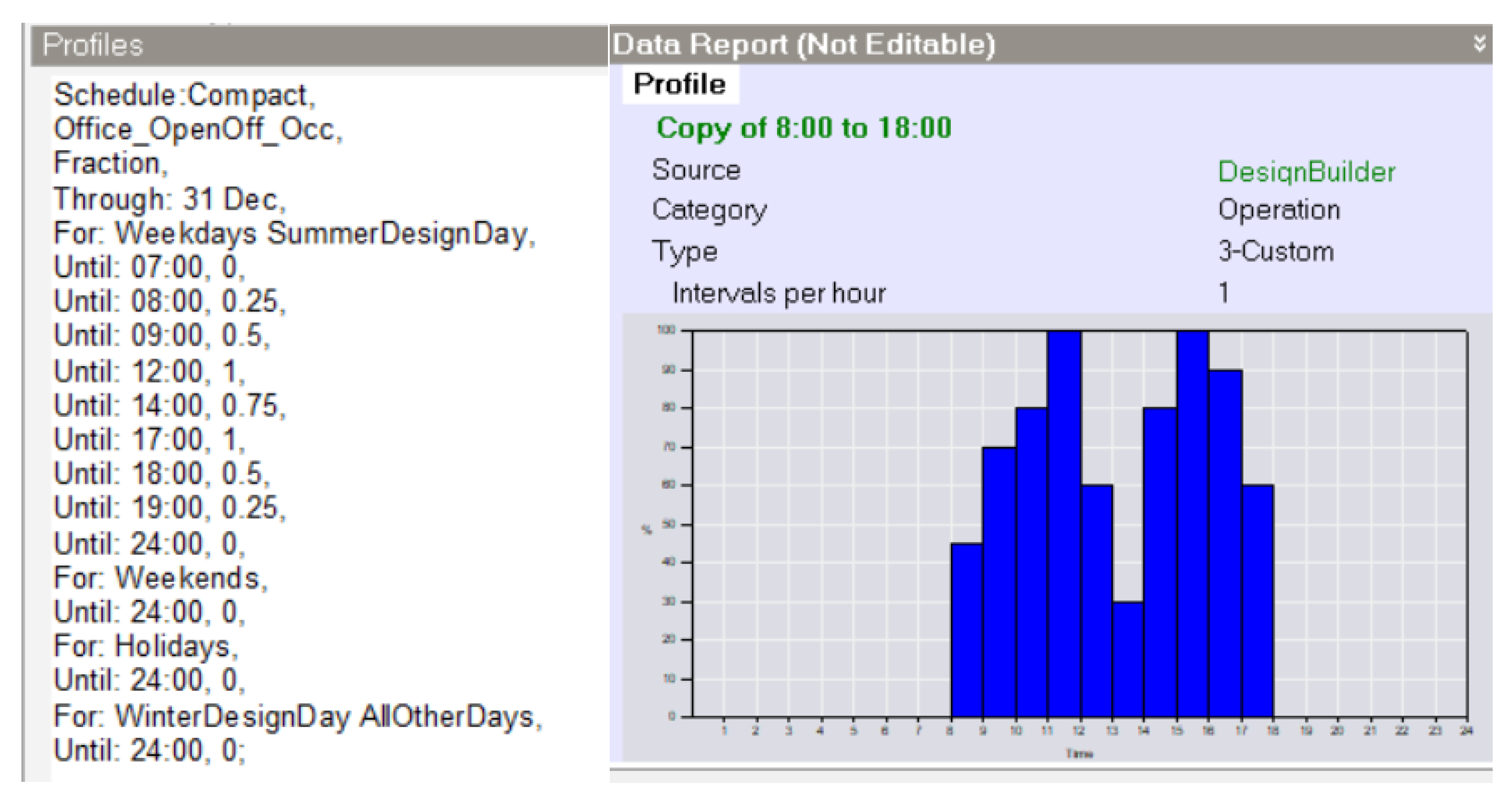 Sustainability 16 04289 g010