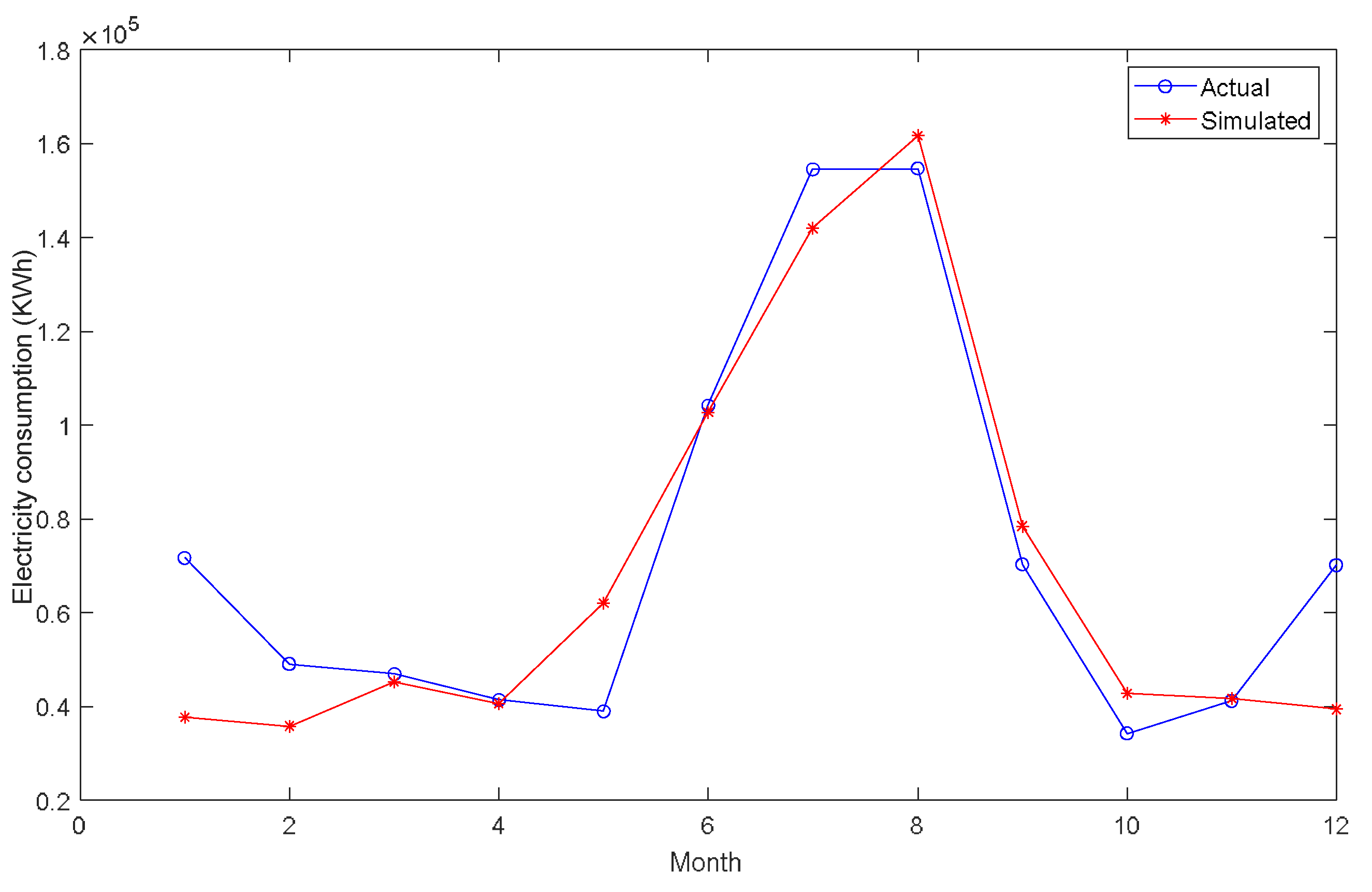 Sustainability 16 04289 g011
