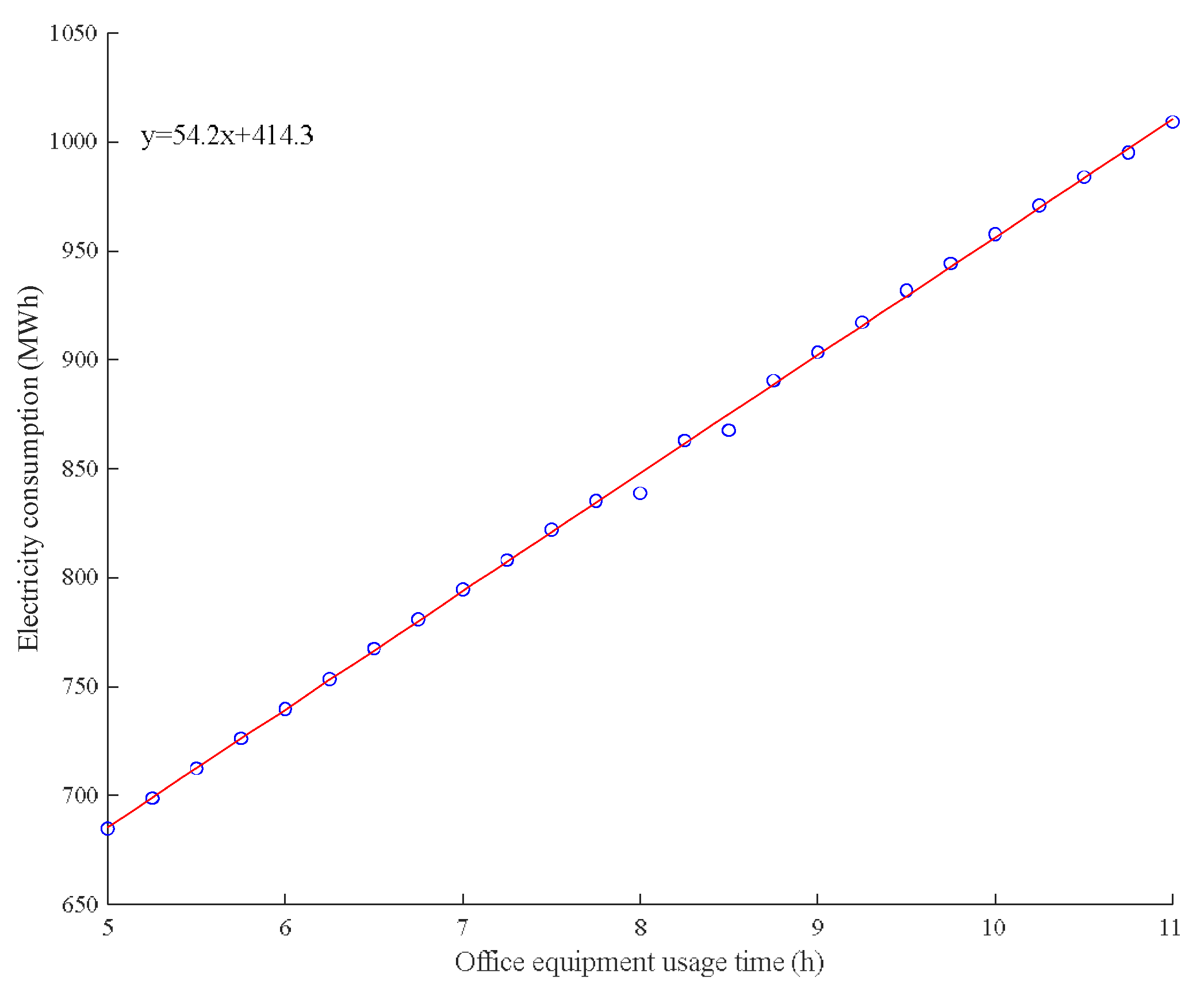 Sustainability 16 04289 g012