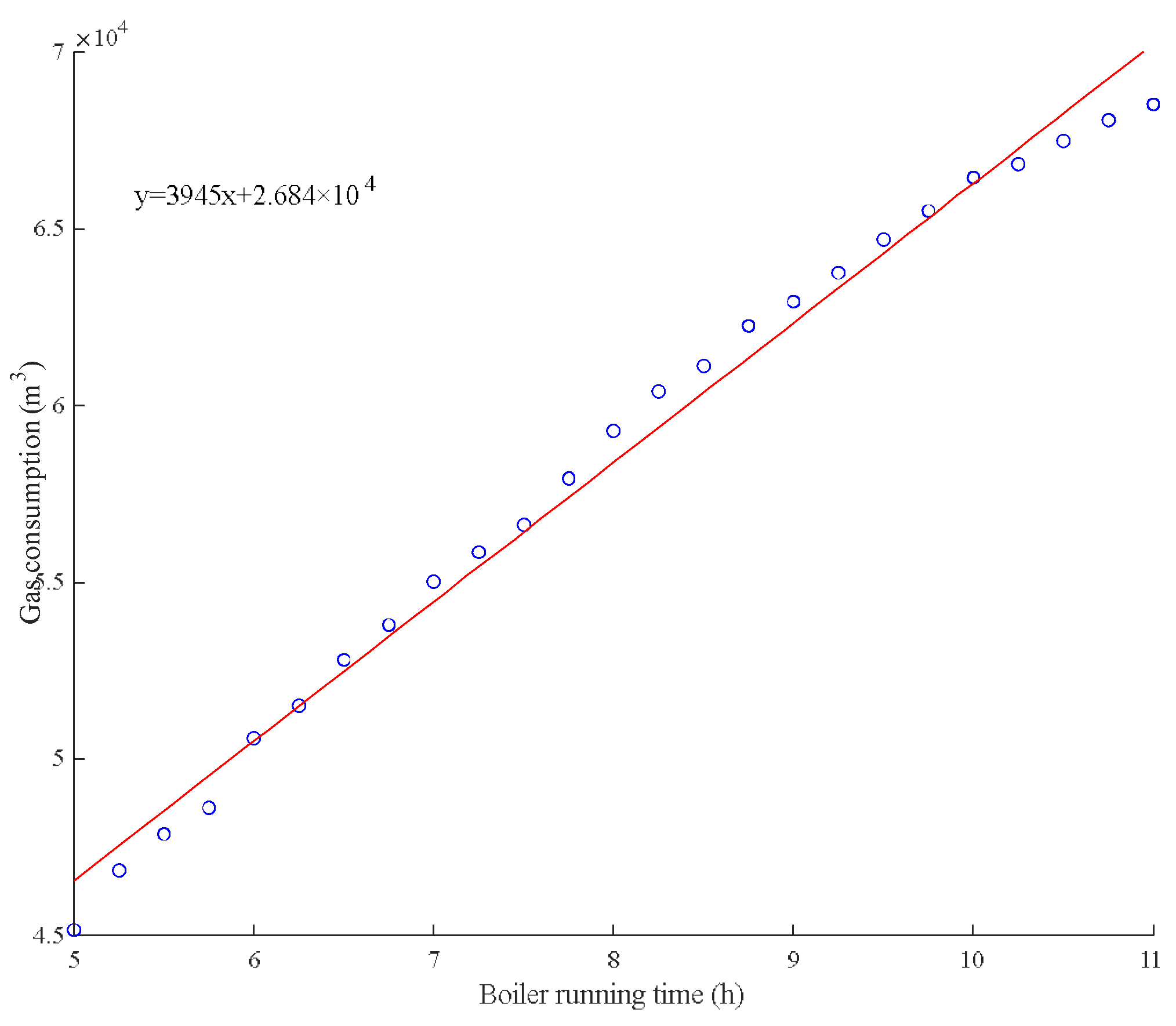 Sustainability 16 04289 g013
