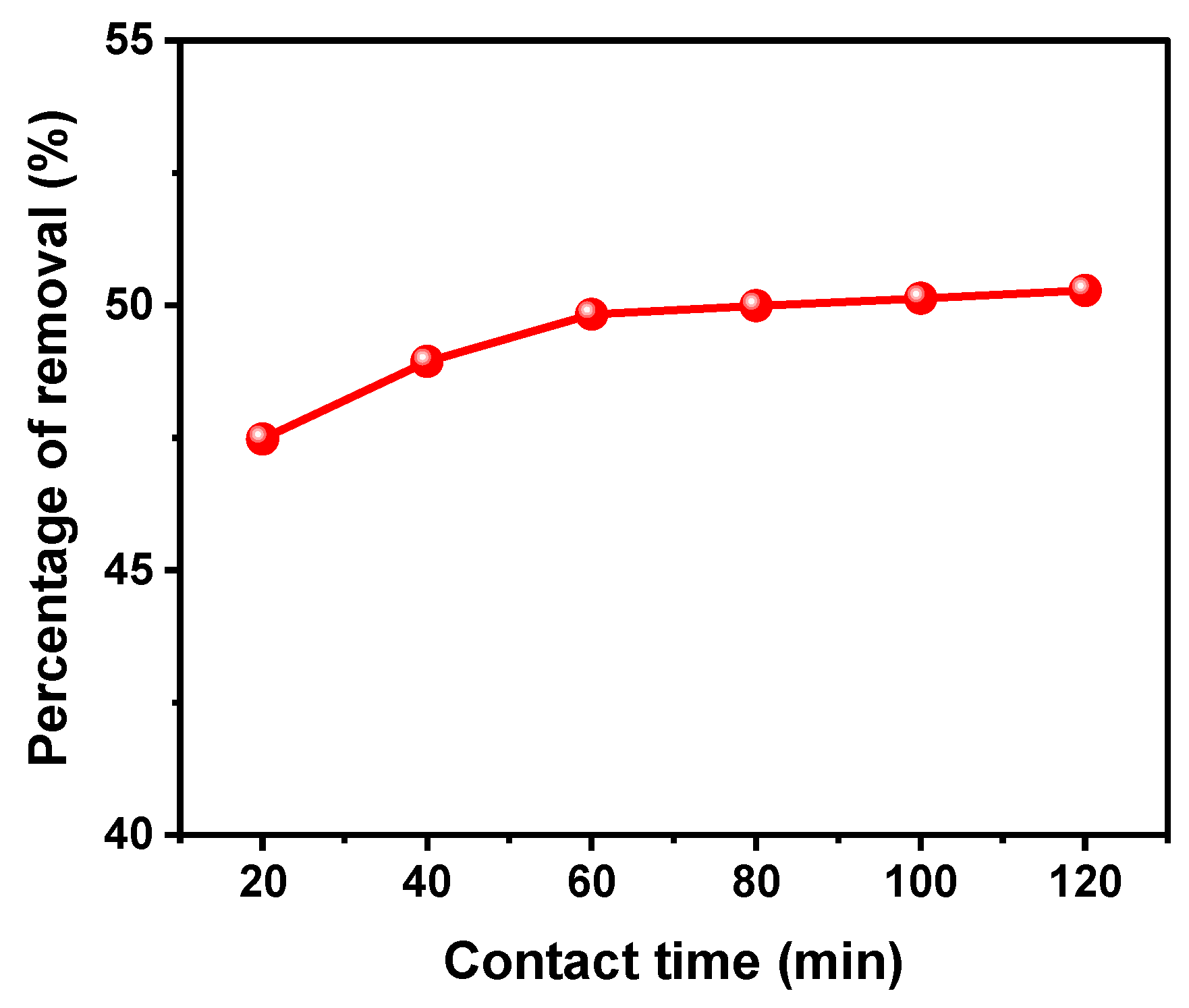 Sustainability 16 04291 g011