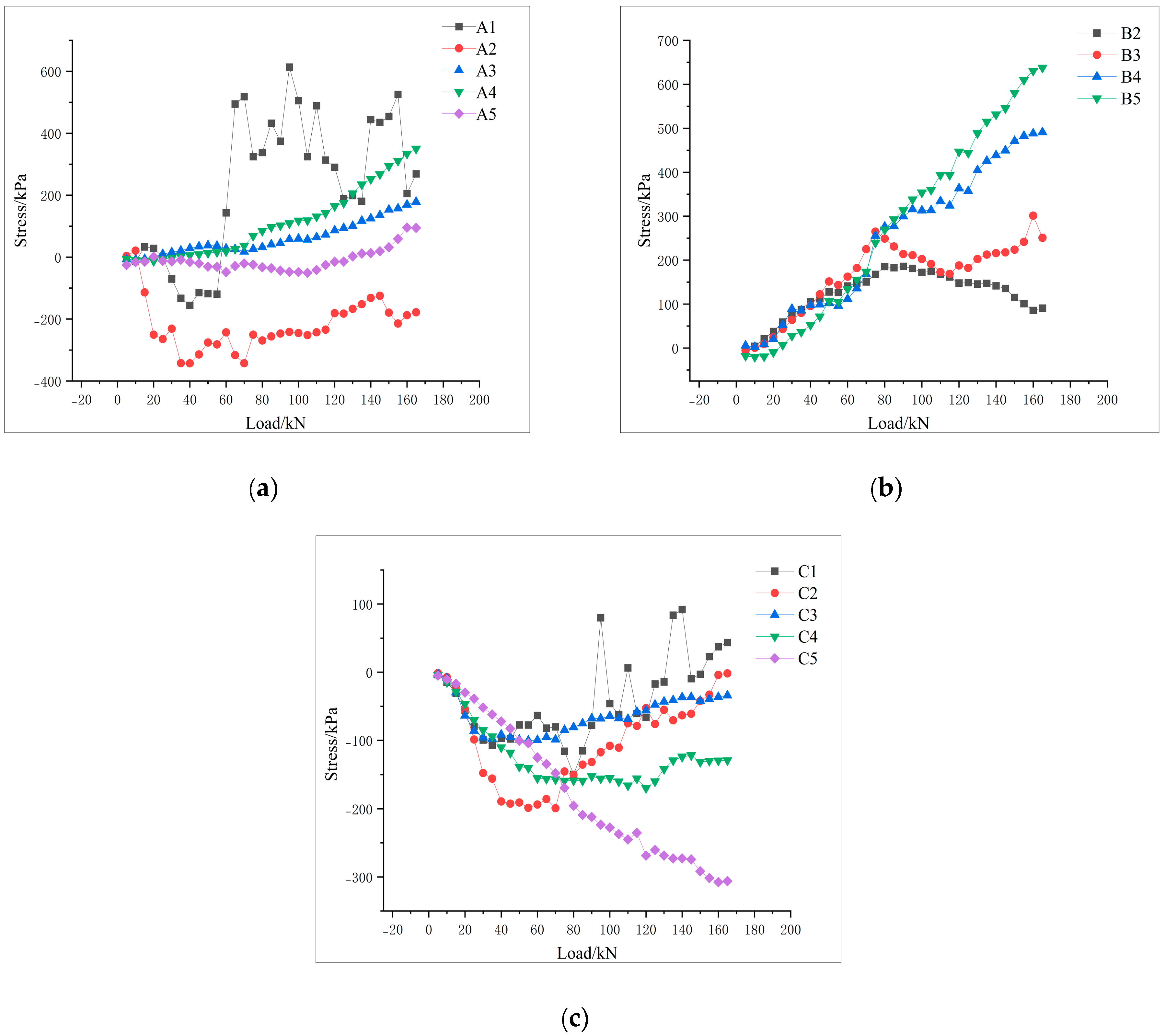 Sustainability 16 04294 g011