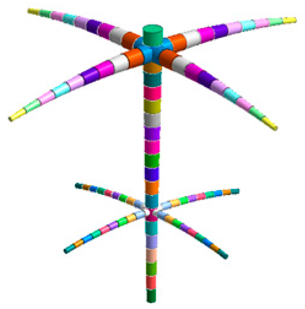 Sustainability 16 04294 g014