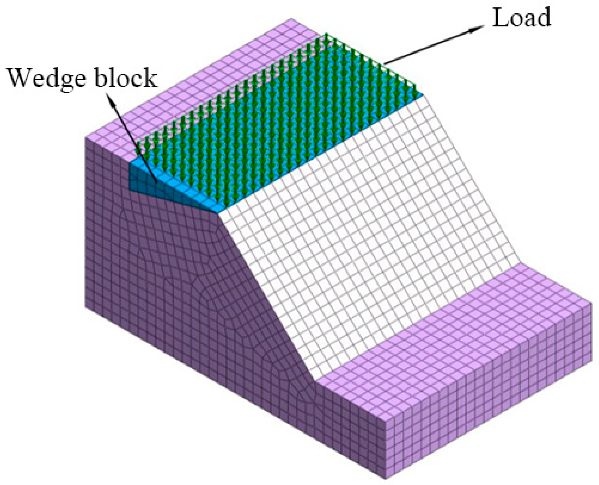 Sustainability 16 04294 g015
