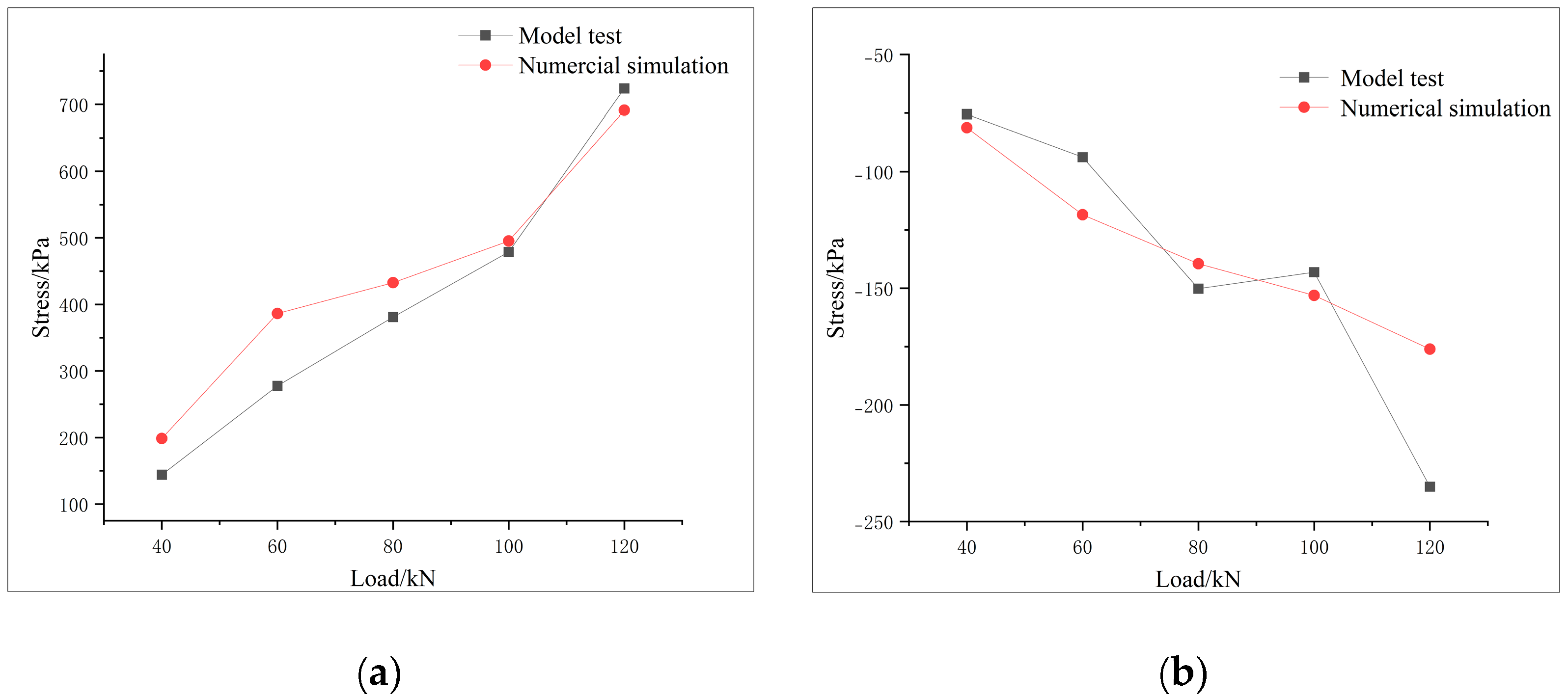 Sustainability 16 04294 g016
