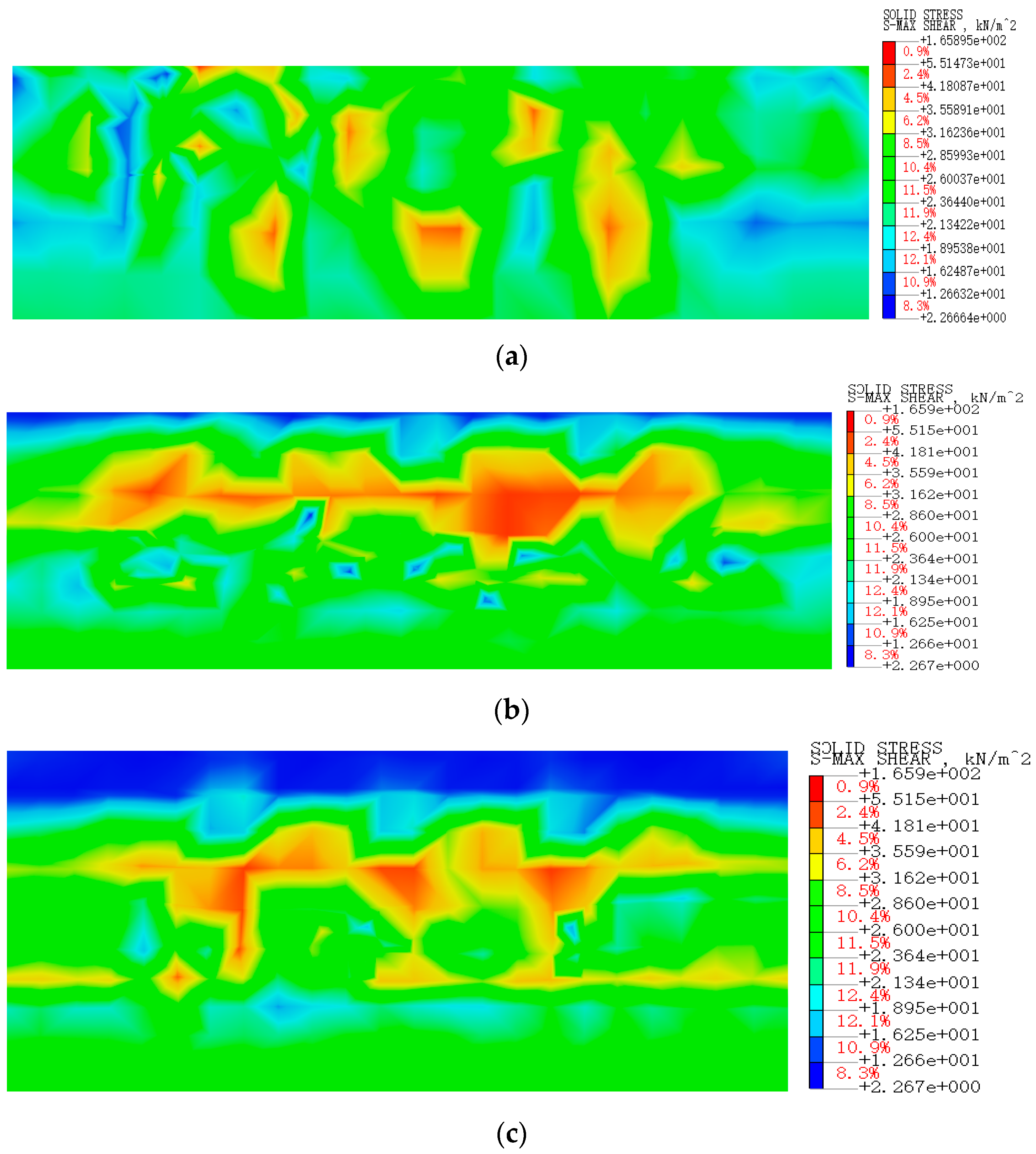 Sustainability 16 04294 g020