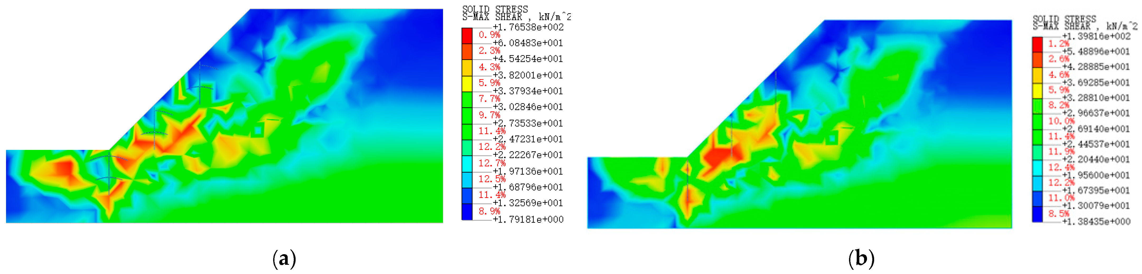 Sustainability 16 04294 g022