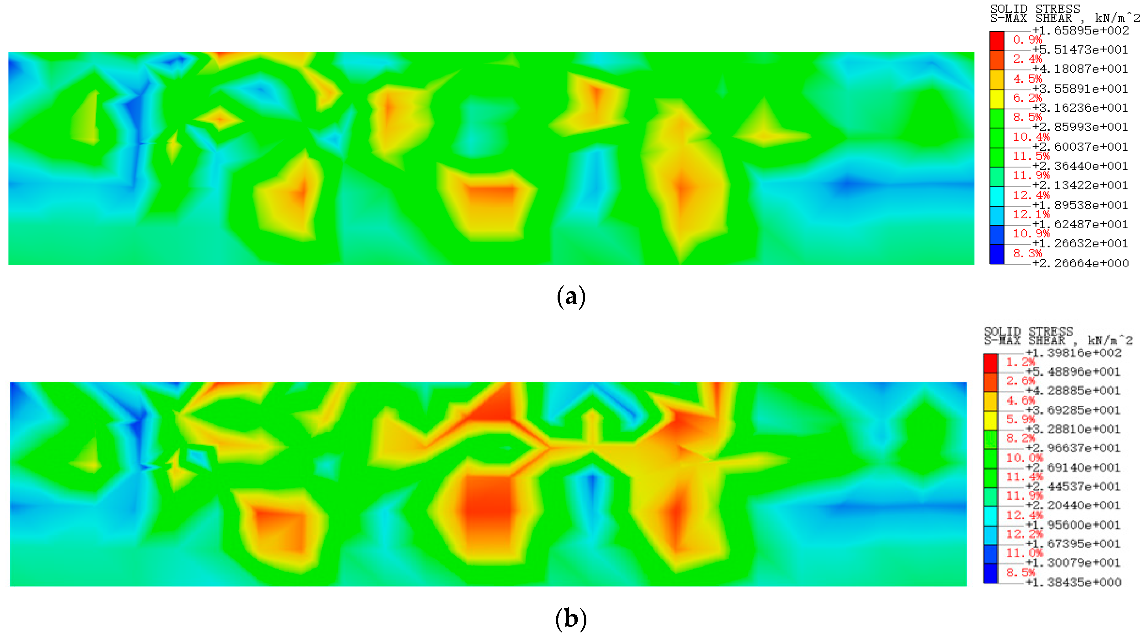 Sustainability 16 04294 g023