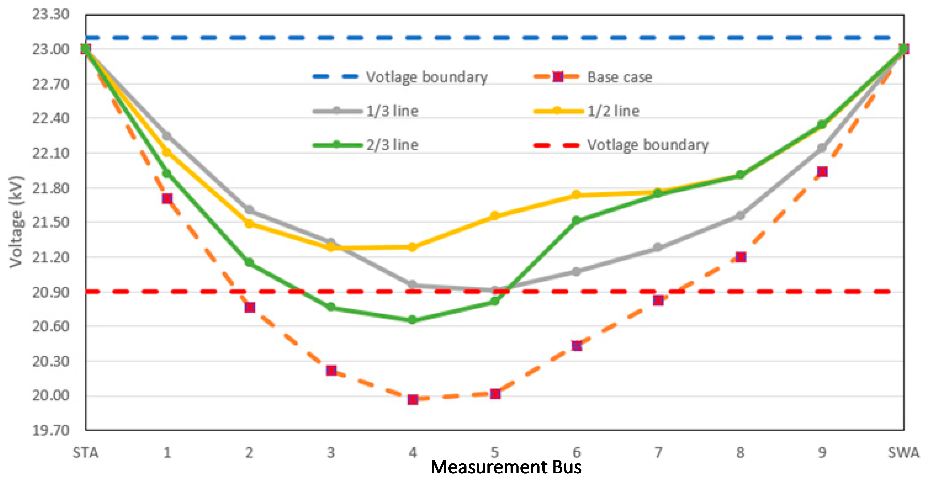 Sustainability 16 04295 g005