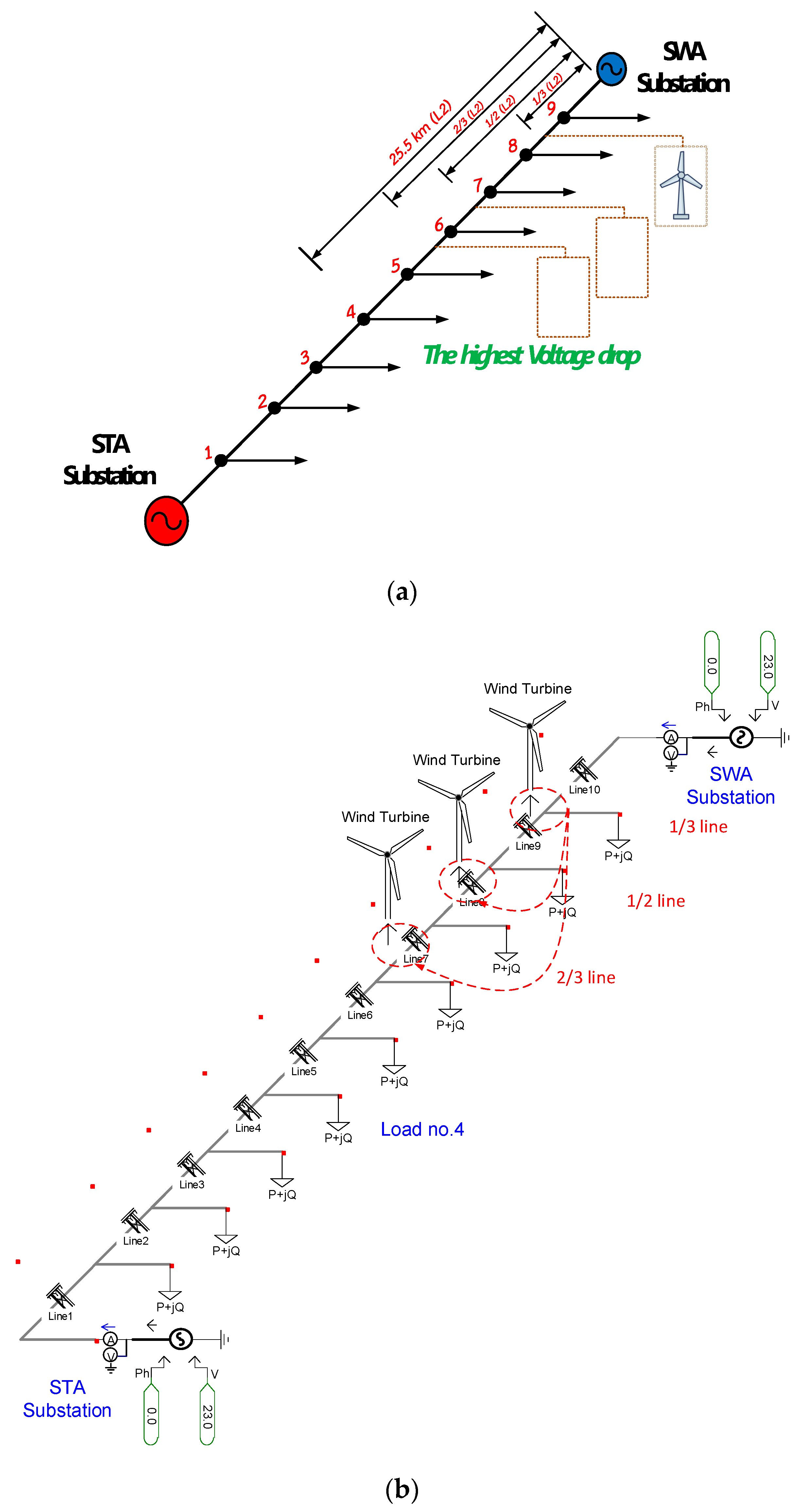 Sustainability 16 04295 g013