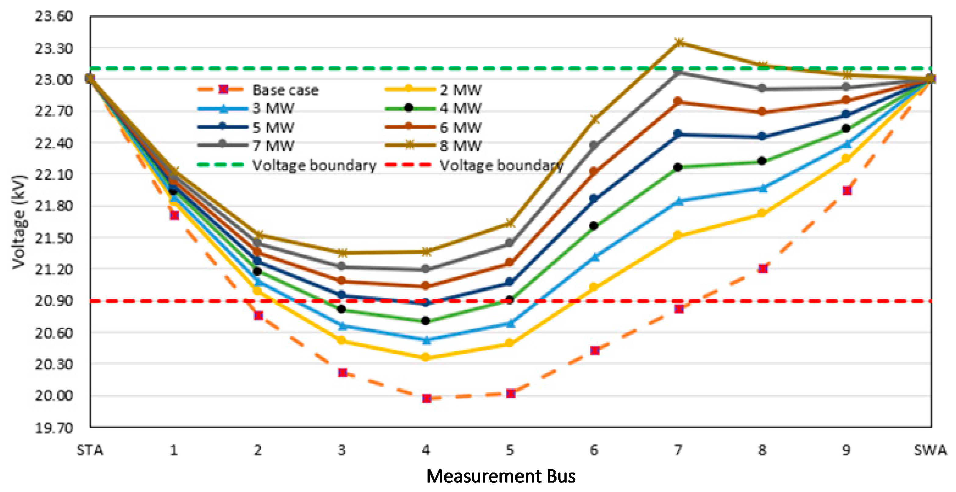 Sustainability 16 04295 g016