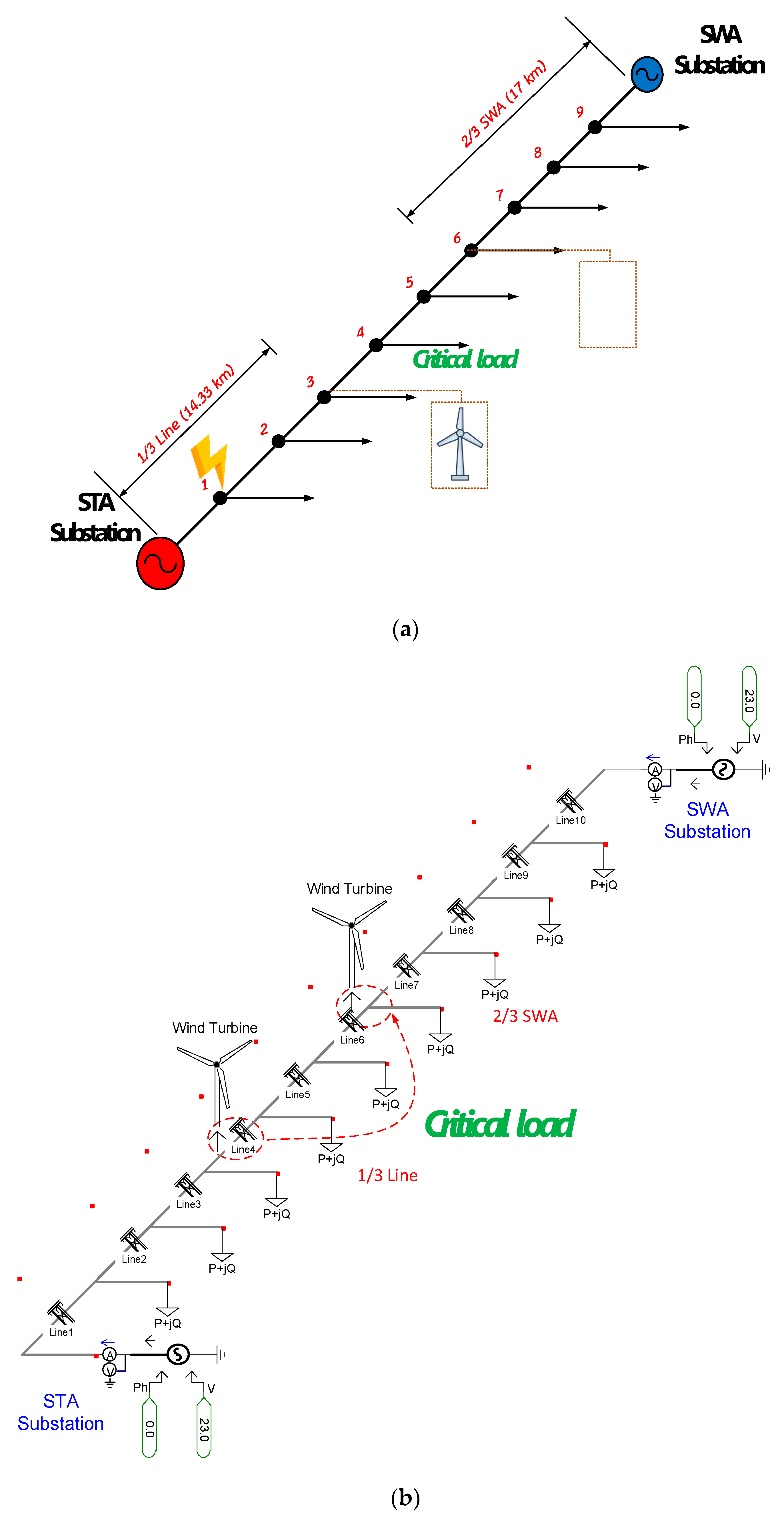Sustainability 16 04295 g017
