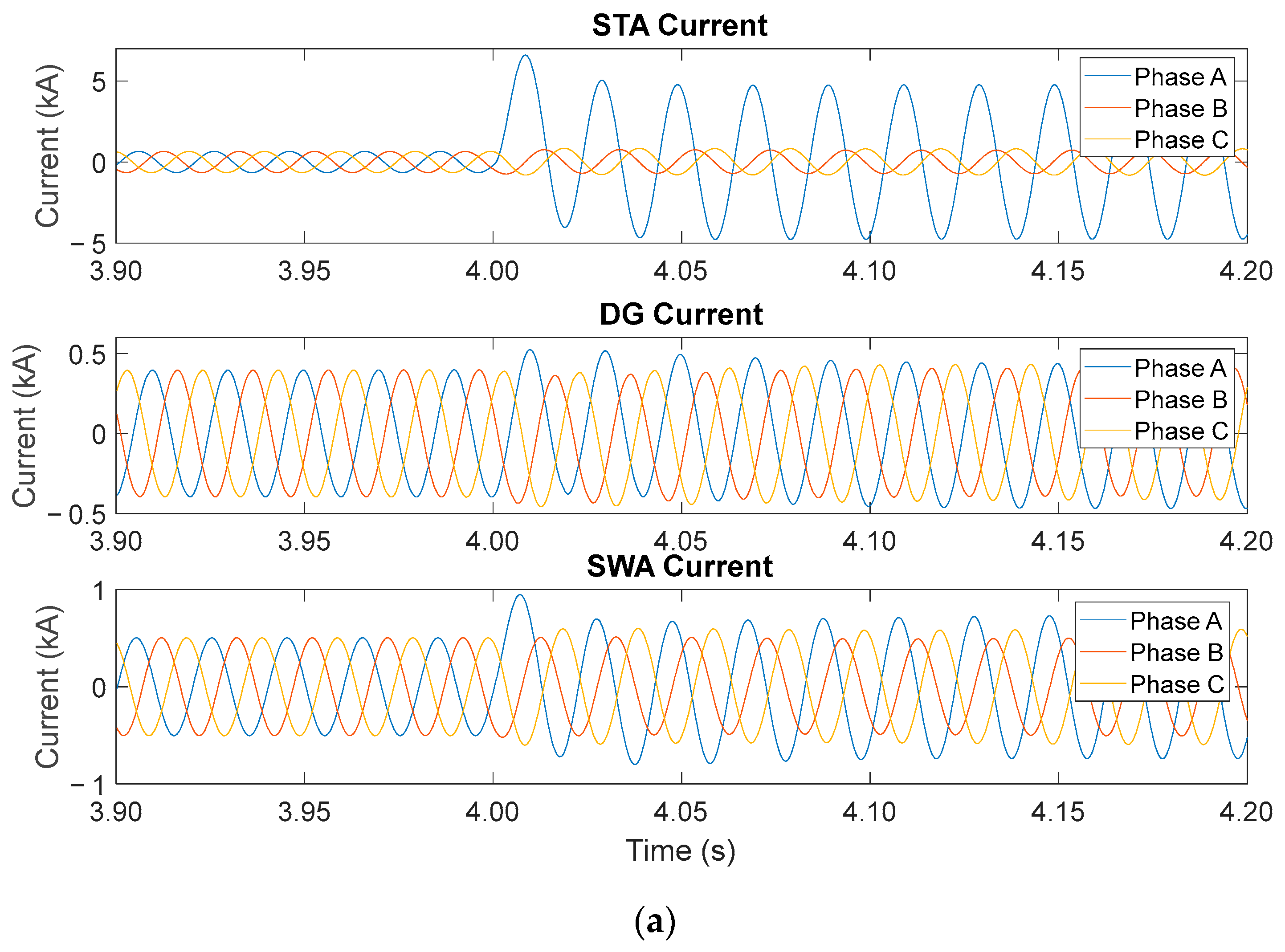 Sustainability 16 04295 g019a
