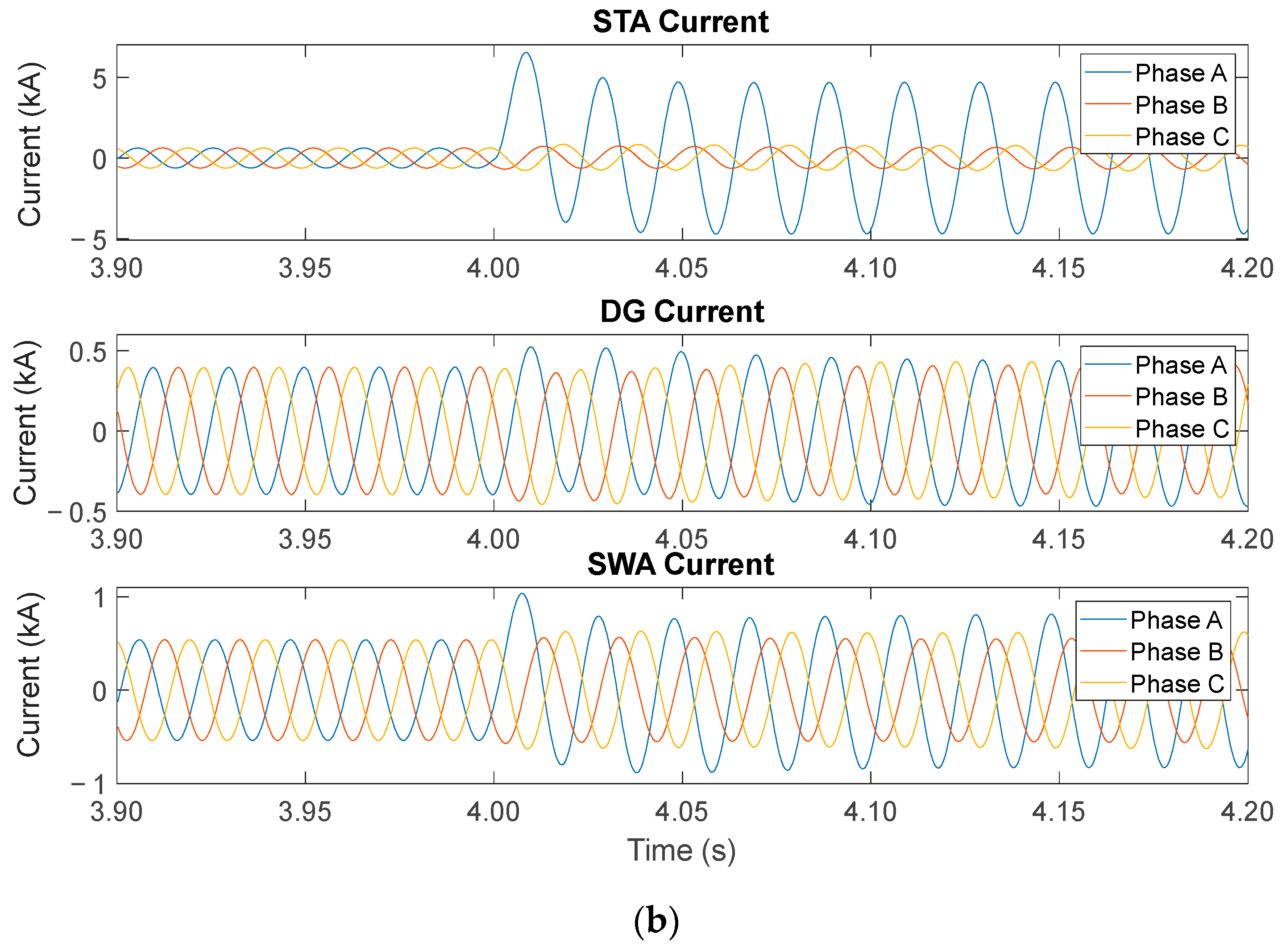Sustainability 16 04295 g019b