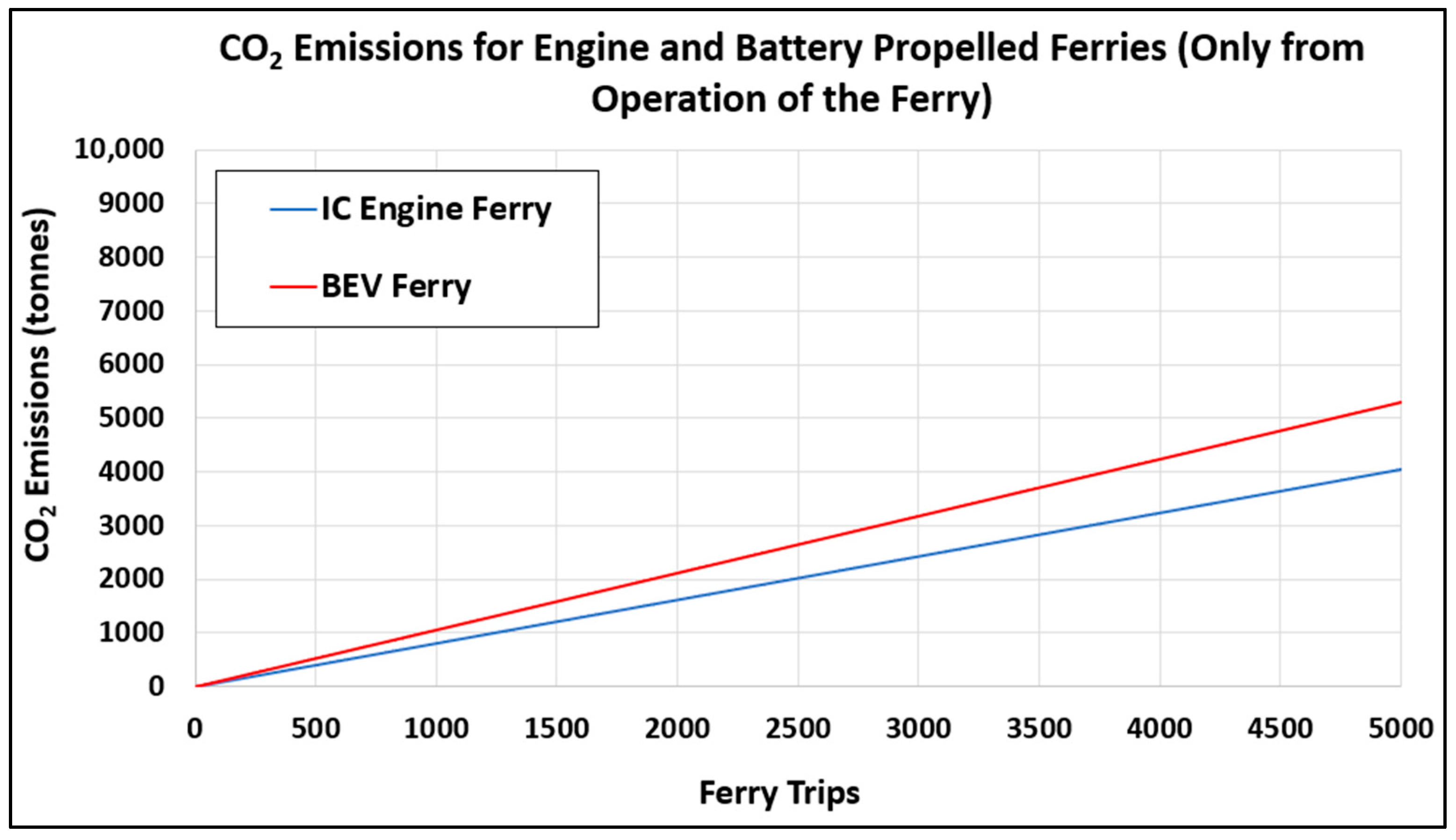 Sustainability 16 04297 g010