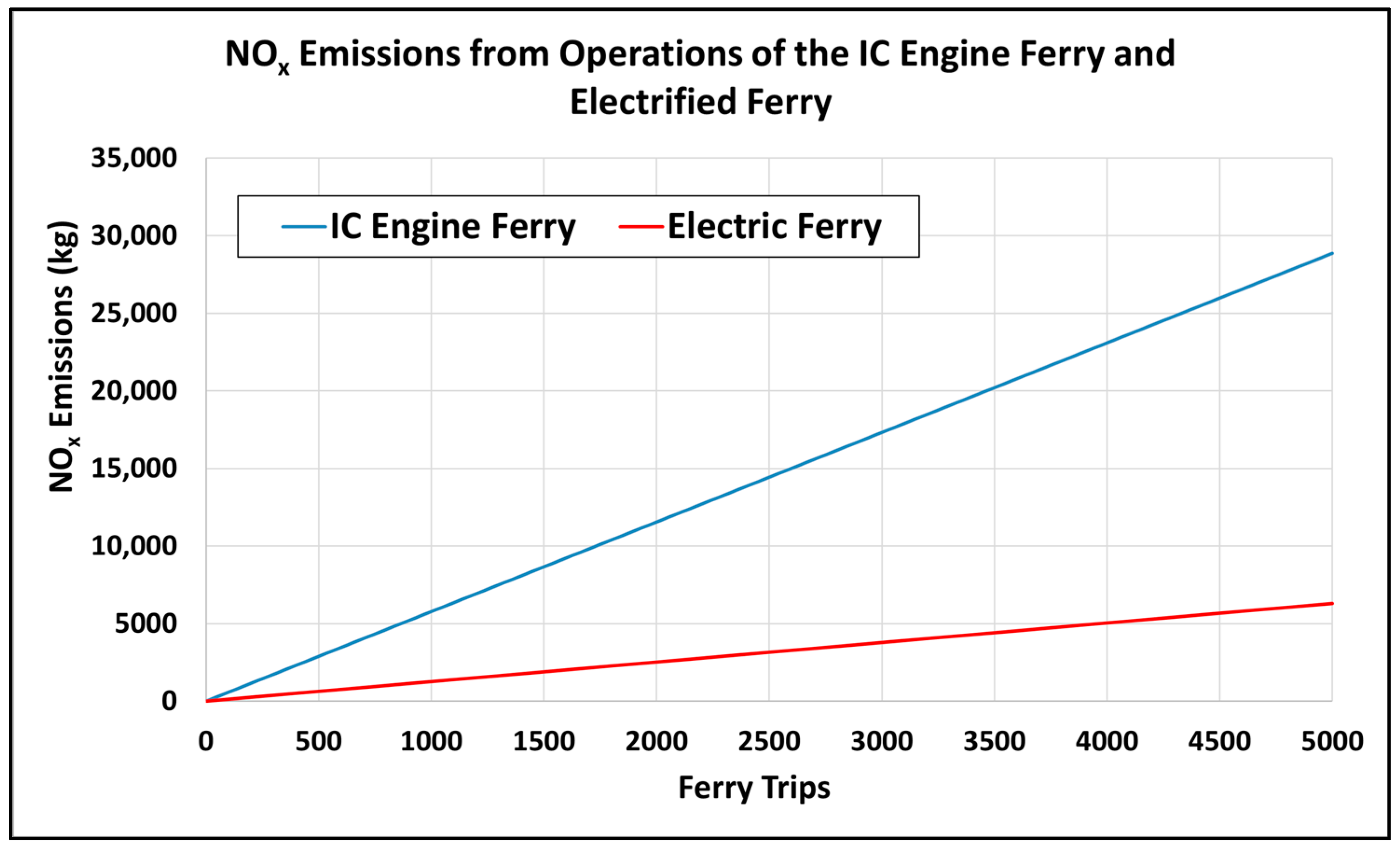 Sustainability 16 04297 g011
