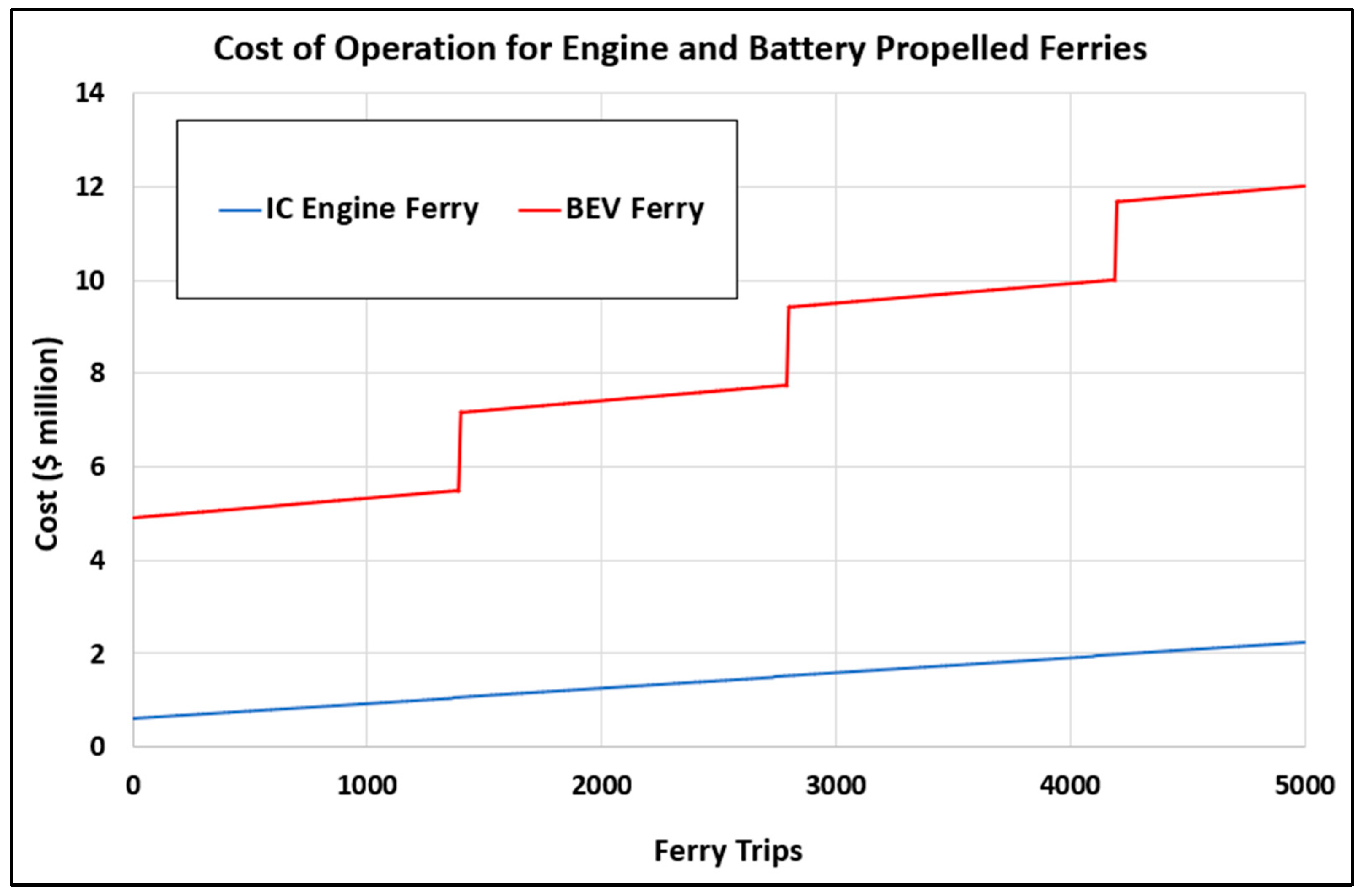 Sustainability 16 04297 g013