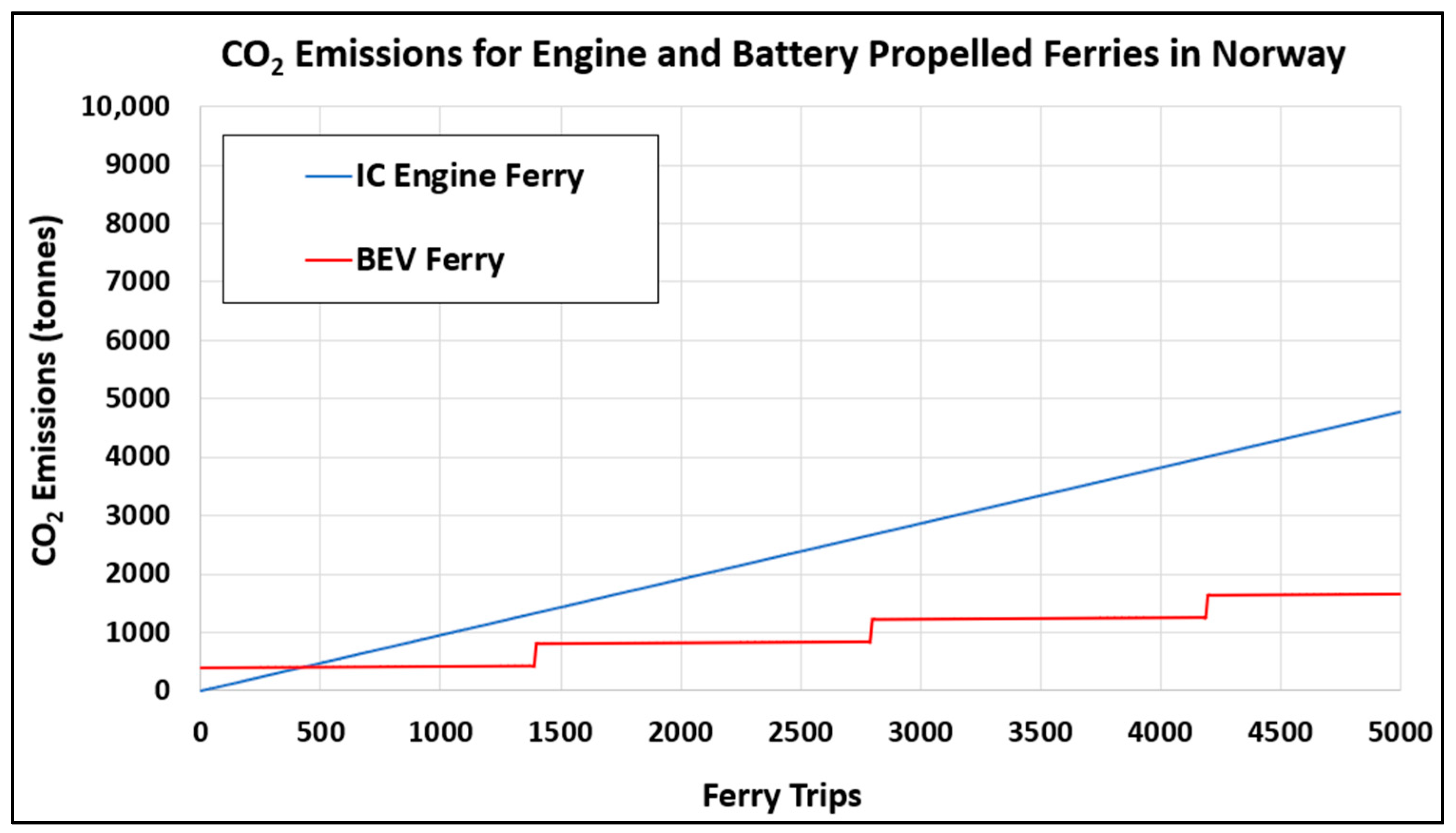 Sustainability 16 04297 g017