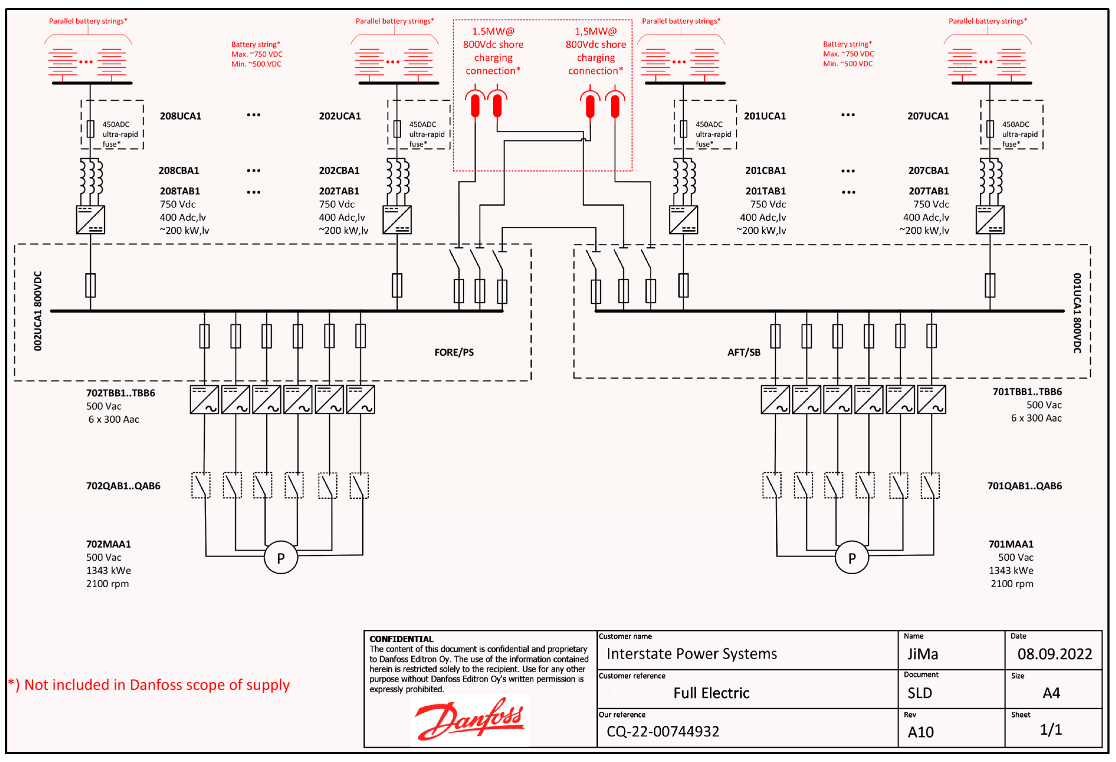Sustainability 16 04297 g0a1