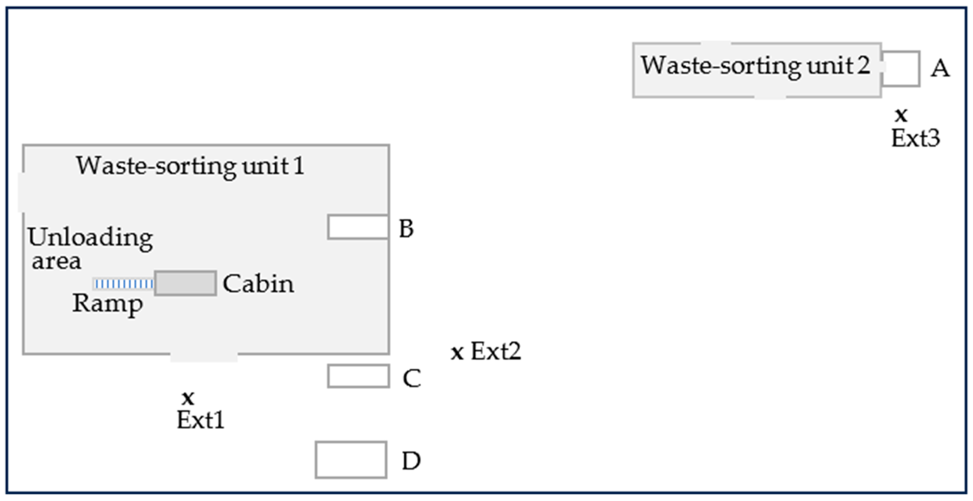Sustainability 16 04299 g001