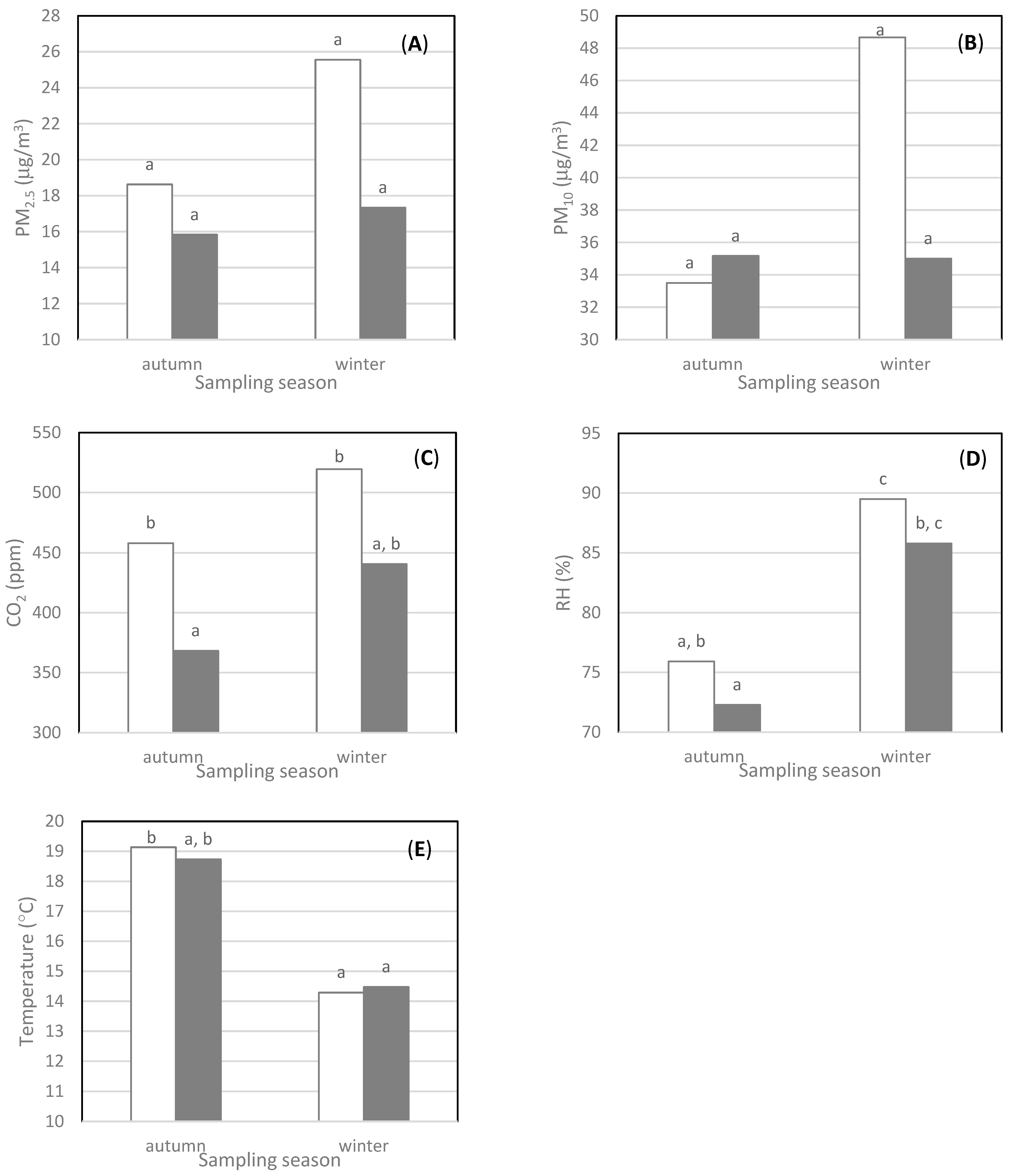 Sustainability 16 04299 g003