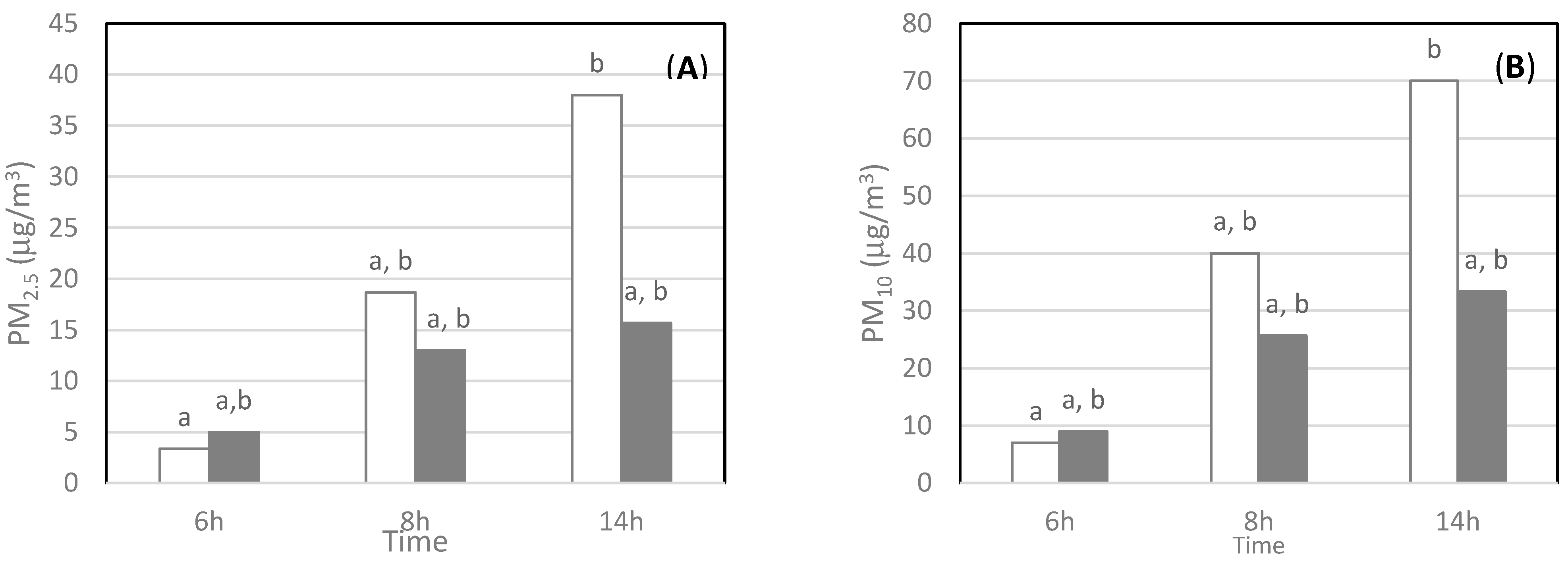 Sustainability 16 04299 g004a