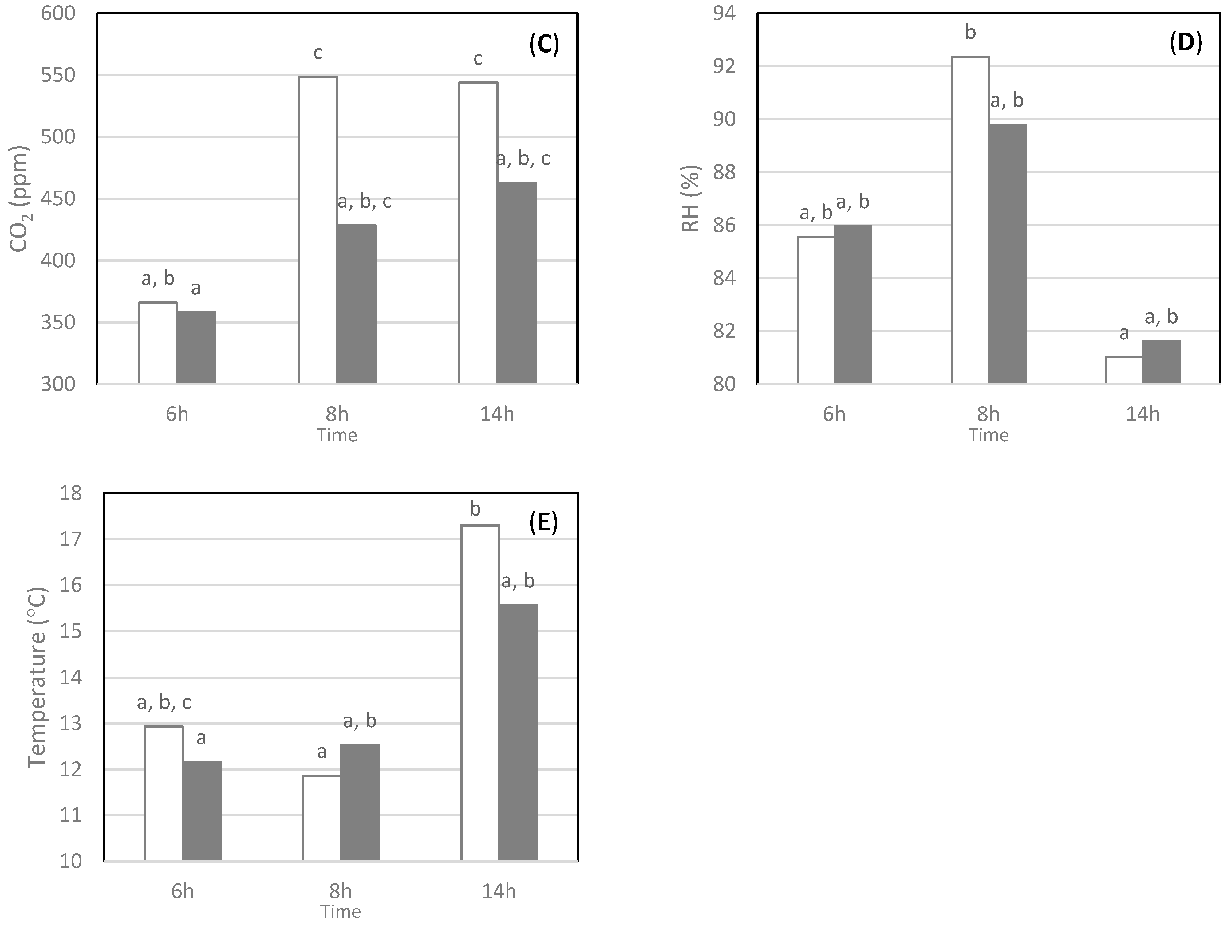 Sustainability 16 04299 g004b