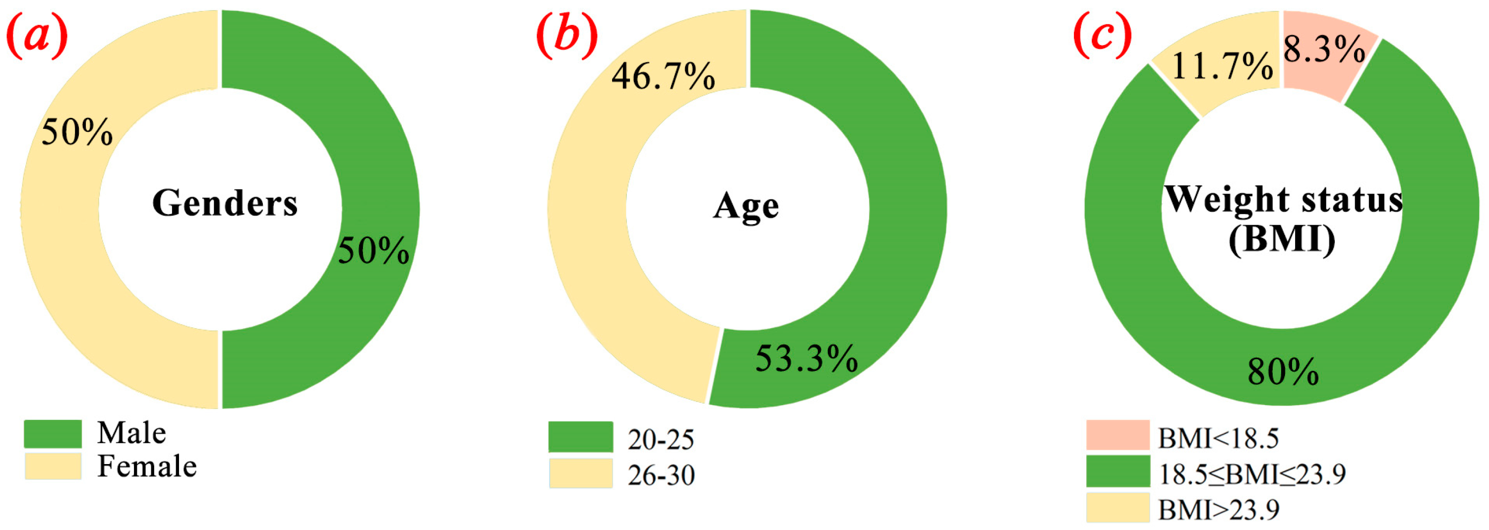 Sustainability 16 04300 g005