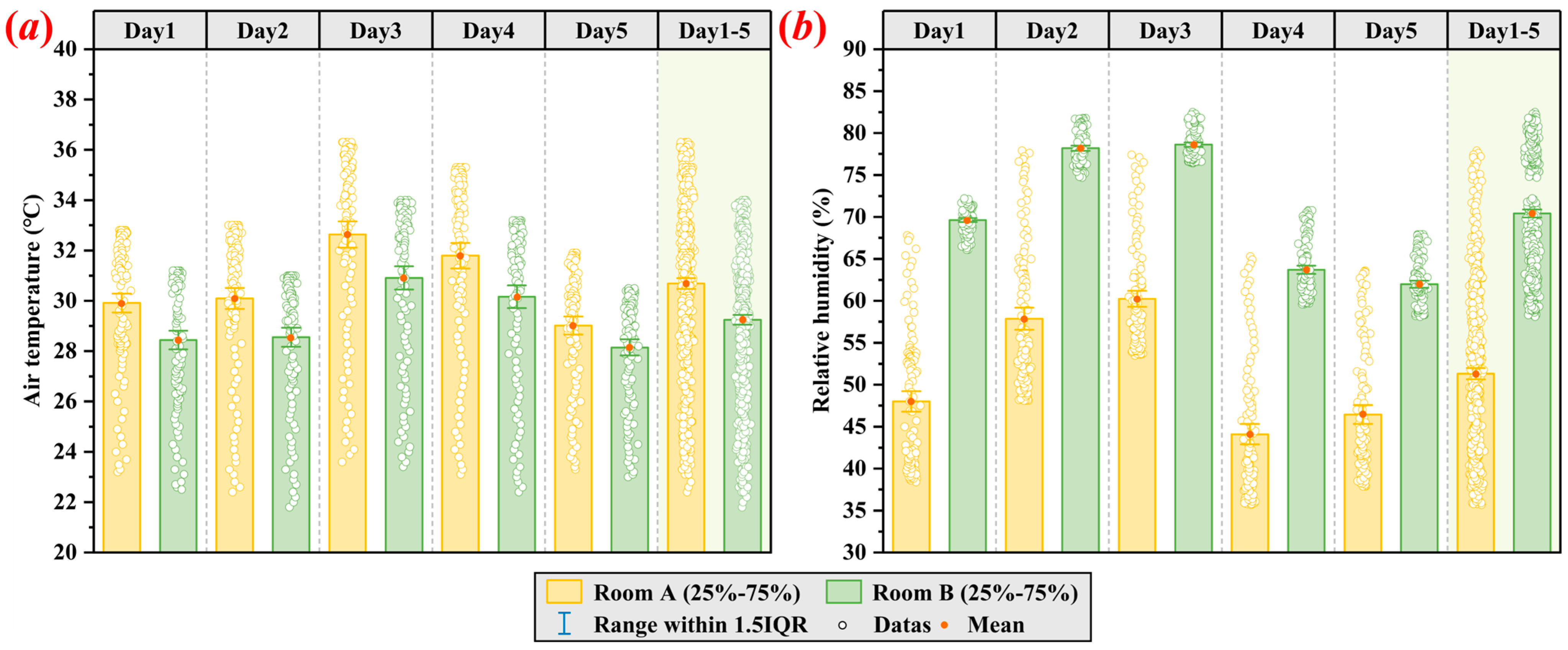Sustainability 16 04300 g007