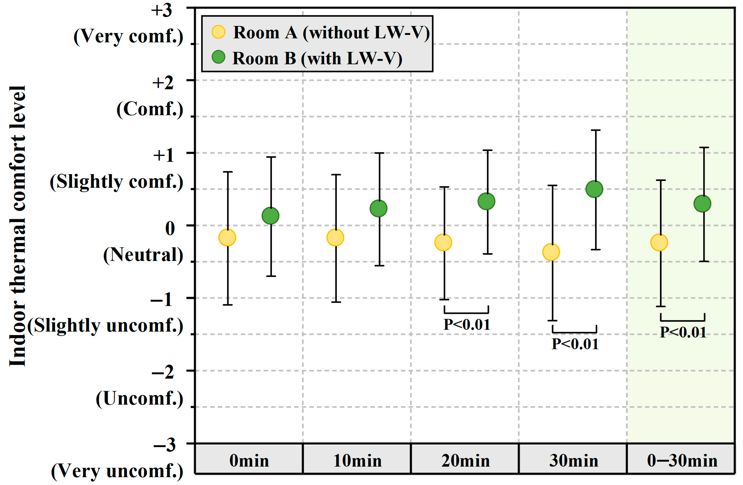 Sustainability 16 04300 g015