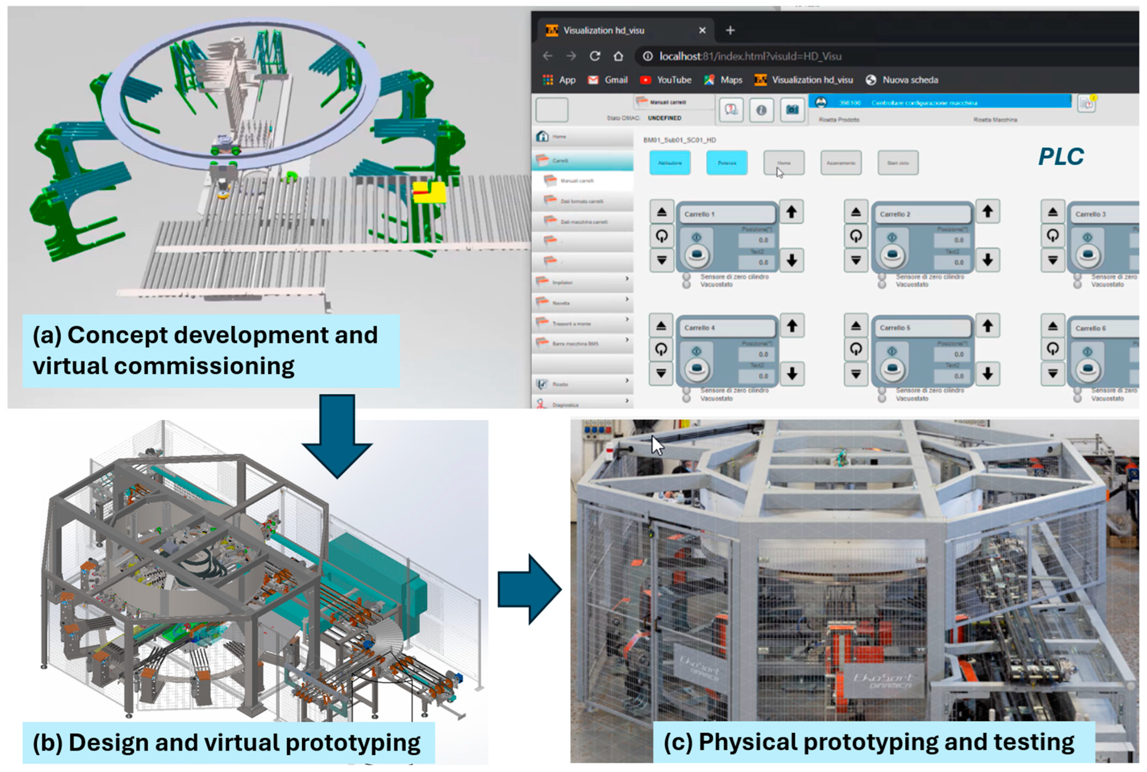 Sustainability 16 04301 g004
