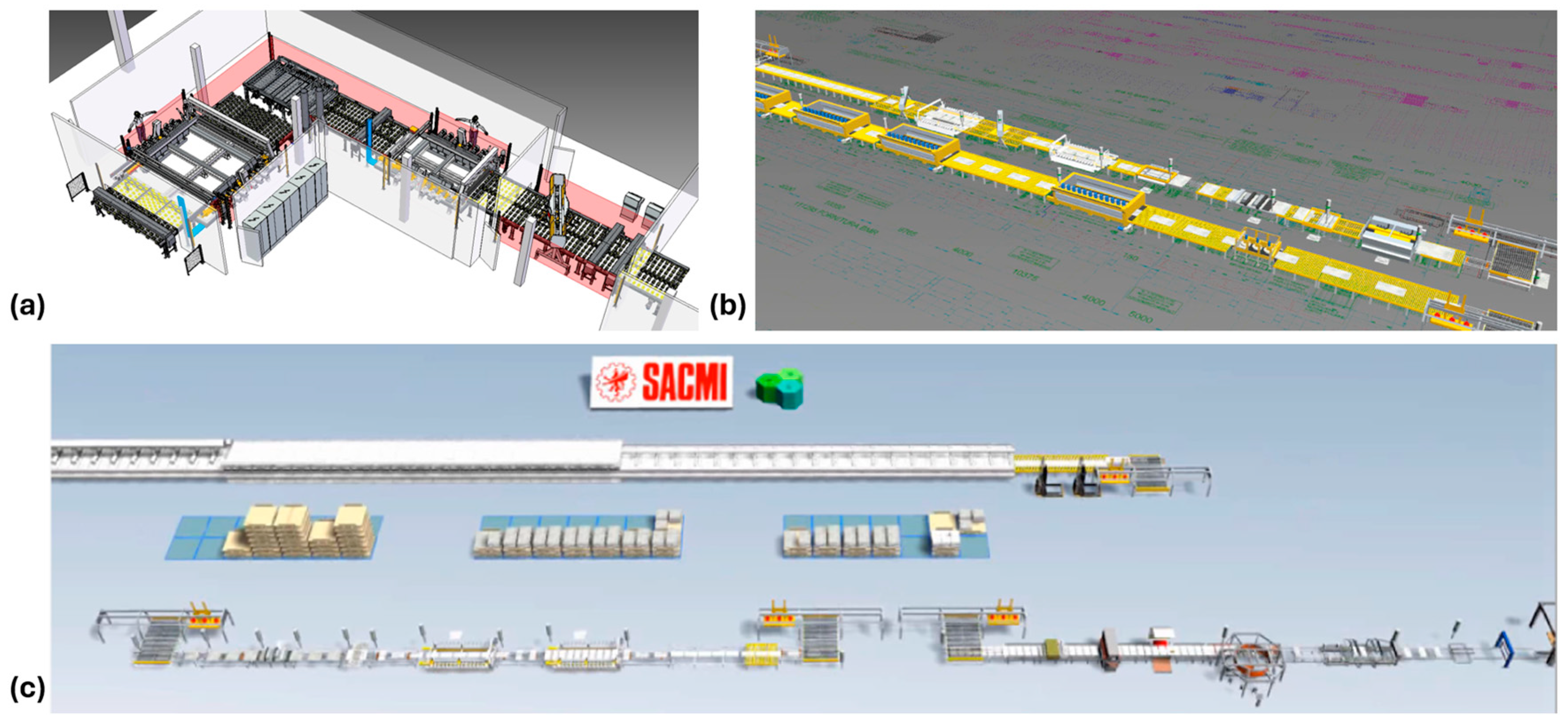 Sustainability 16 04301 g007