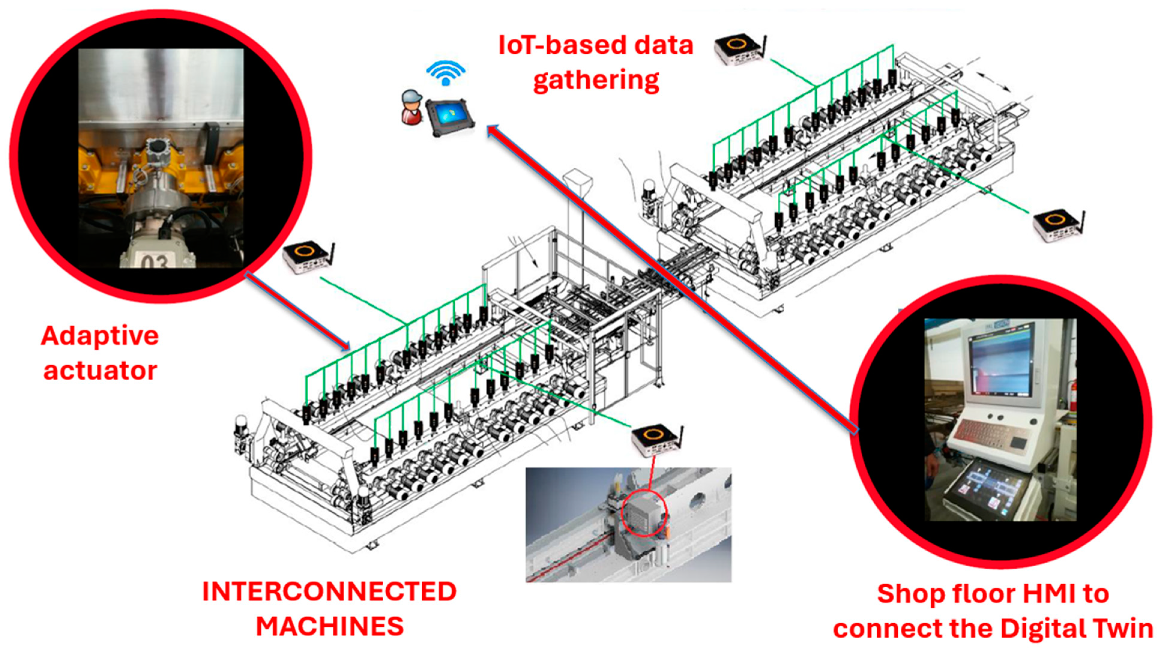 Sustainability 16 04301 g009