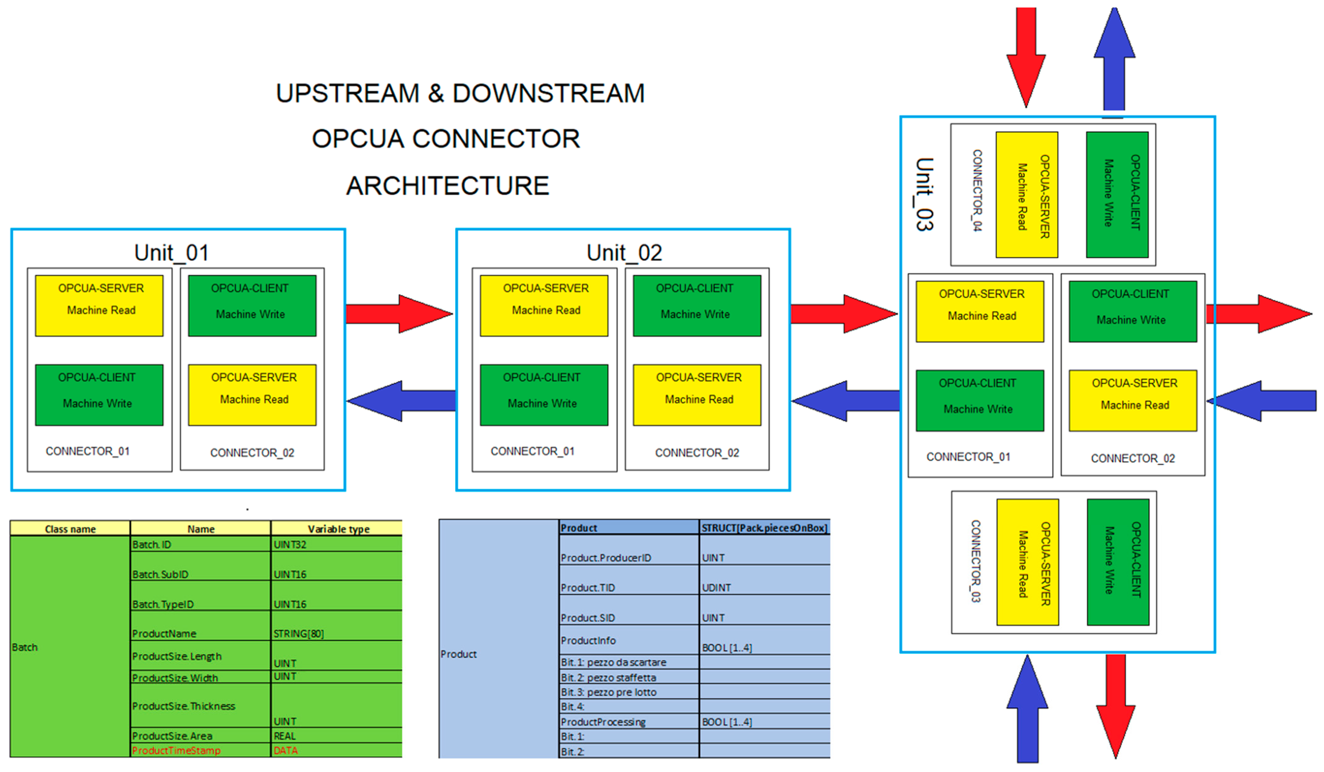Sustainability 16 04301 g010